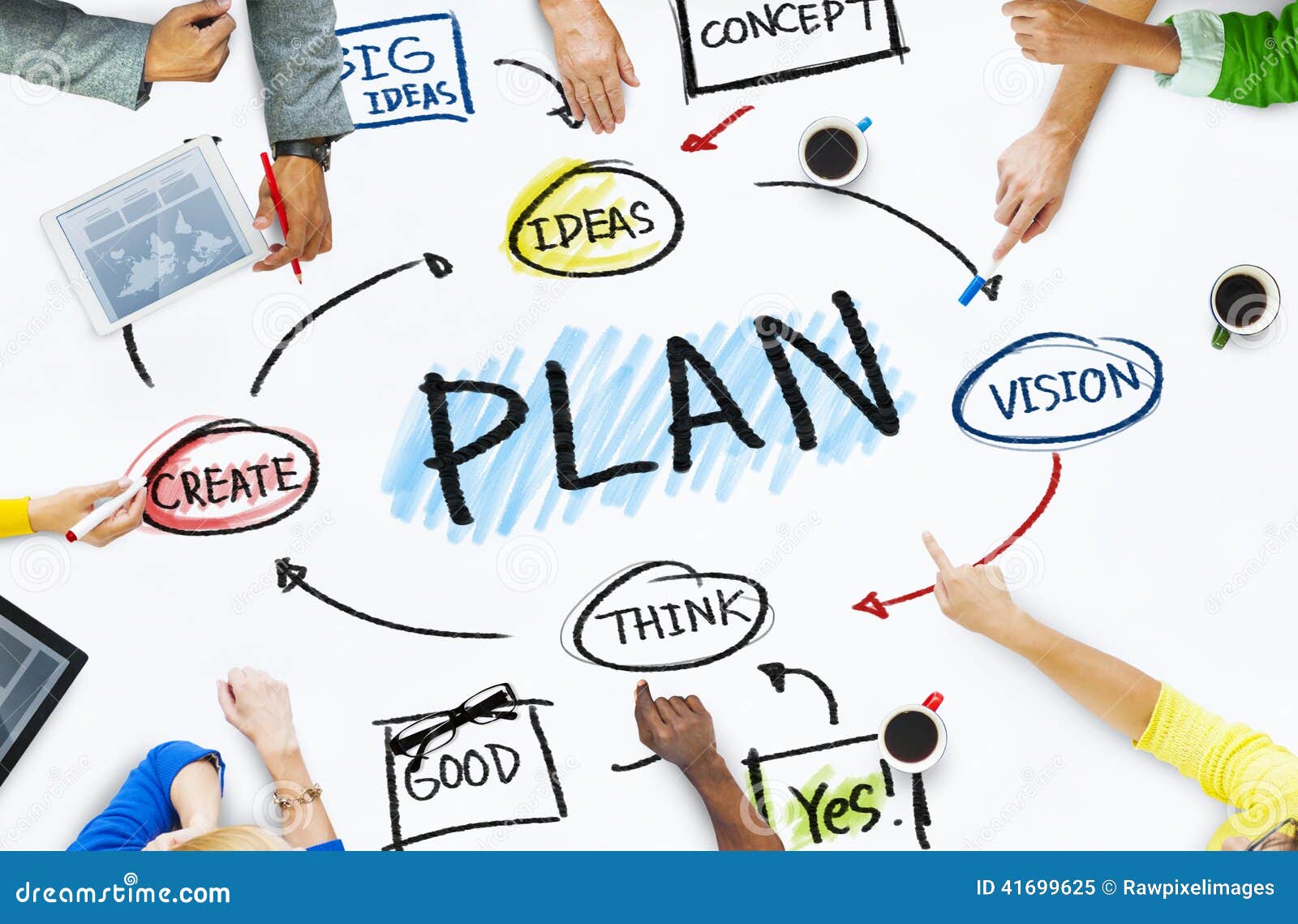Meeting planner business plan