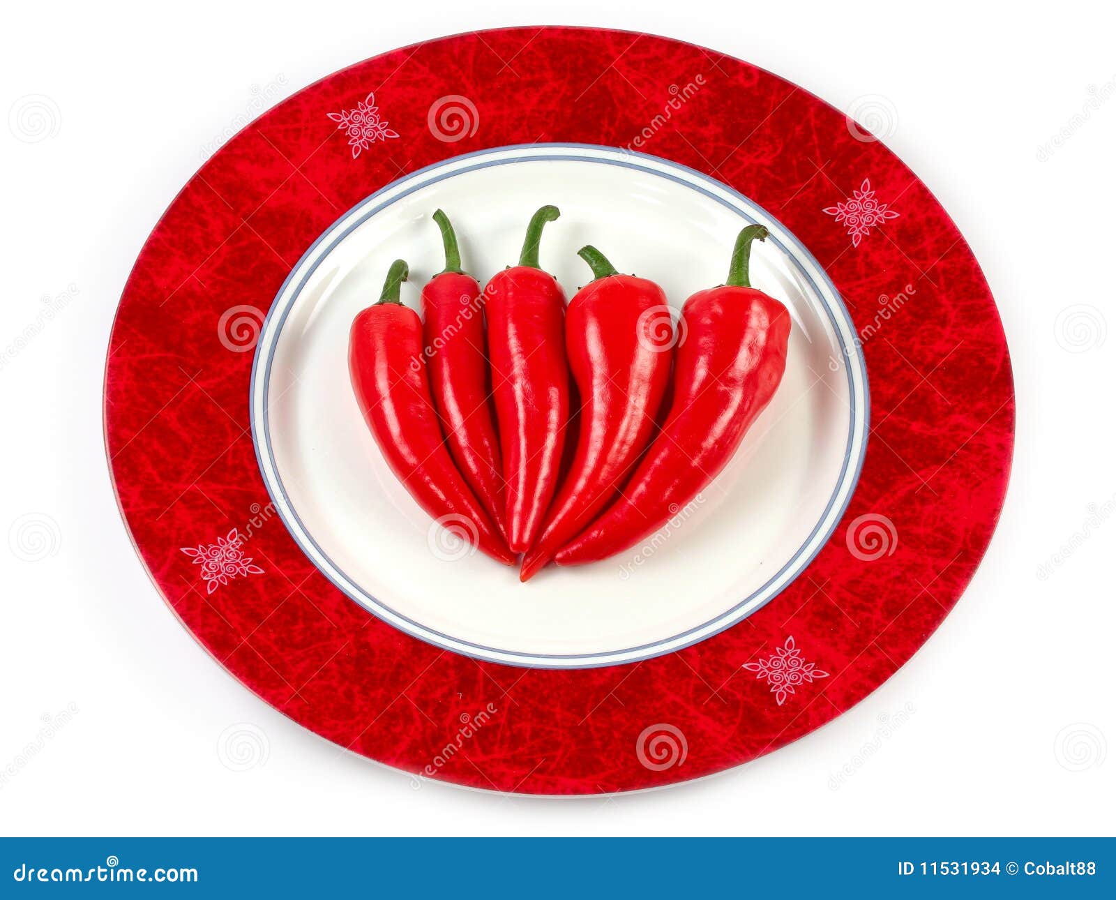Group of Chili Peppers on a Plate, Isolated Stock Photo Image of aroma, mexico 11531934