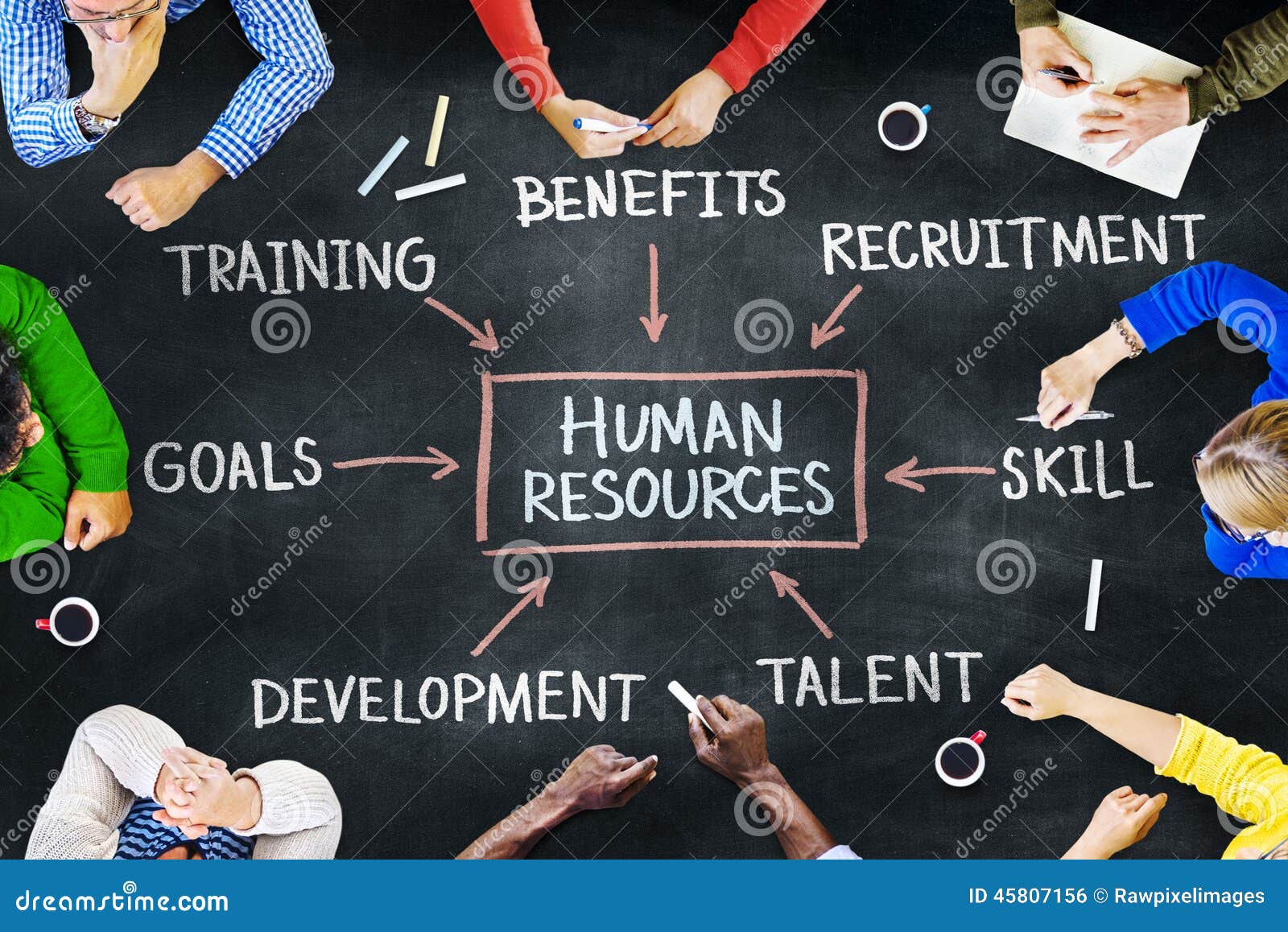 group of people and human resources 