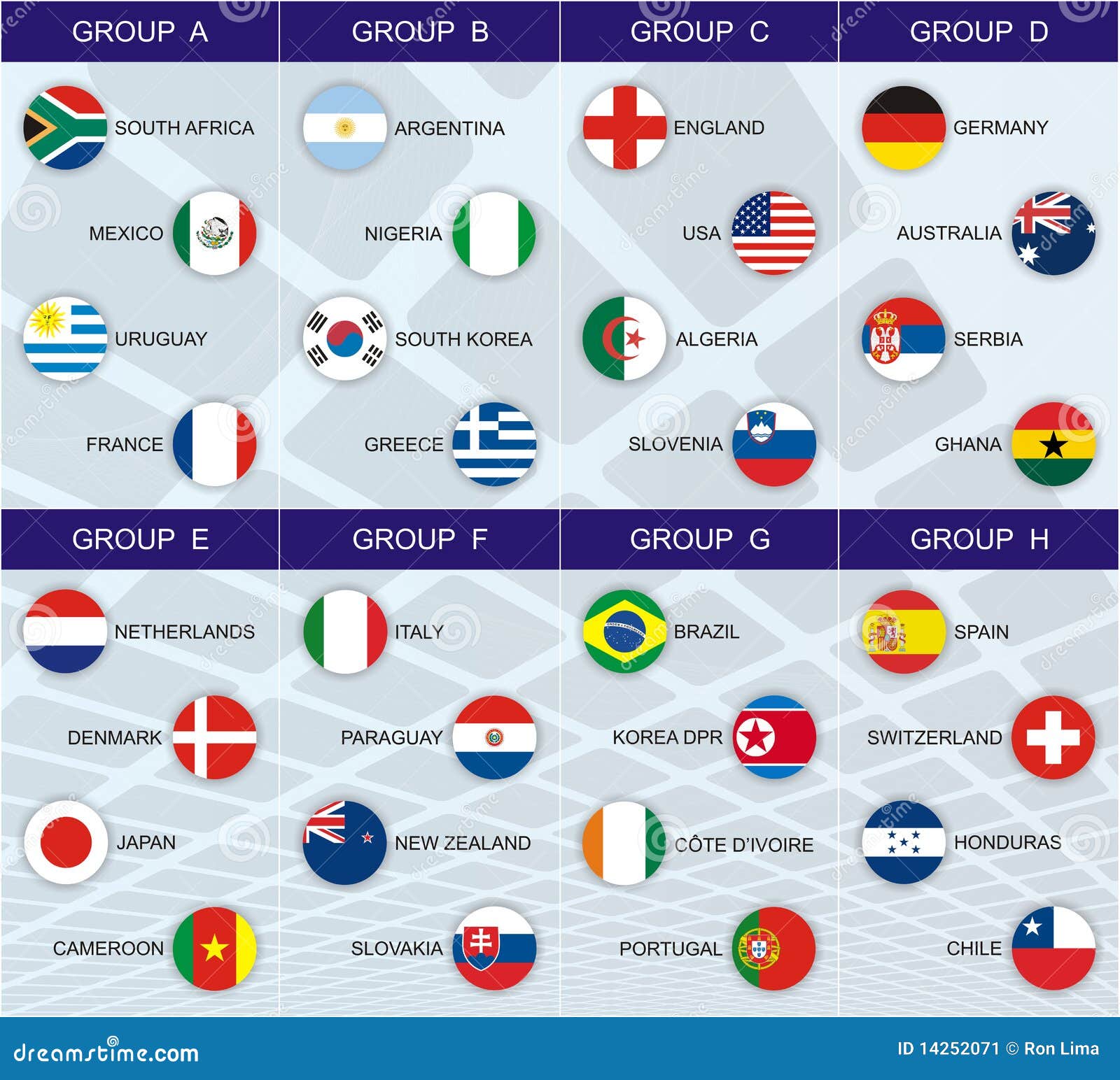 Groups Of The World Cup 2010 Stock Image - Image: 14252071