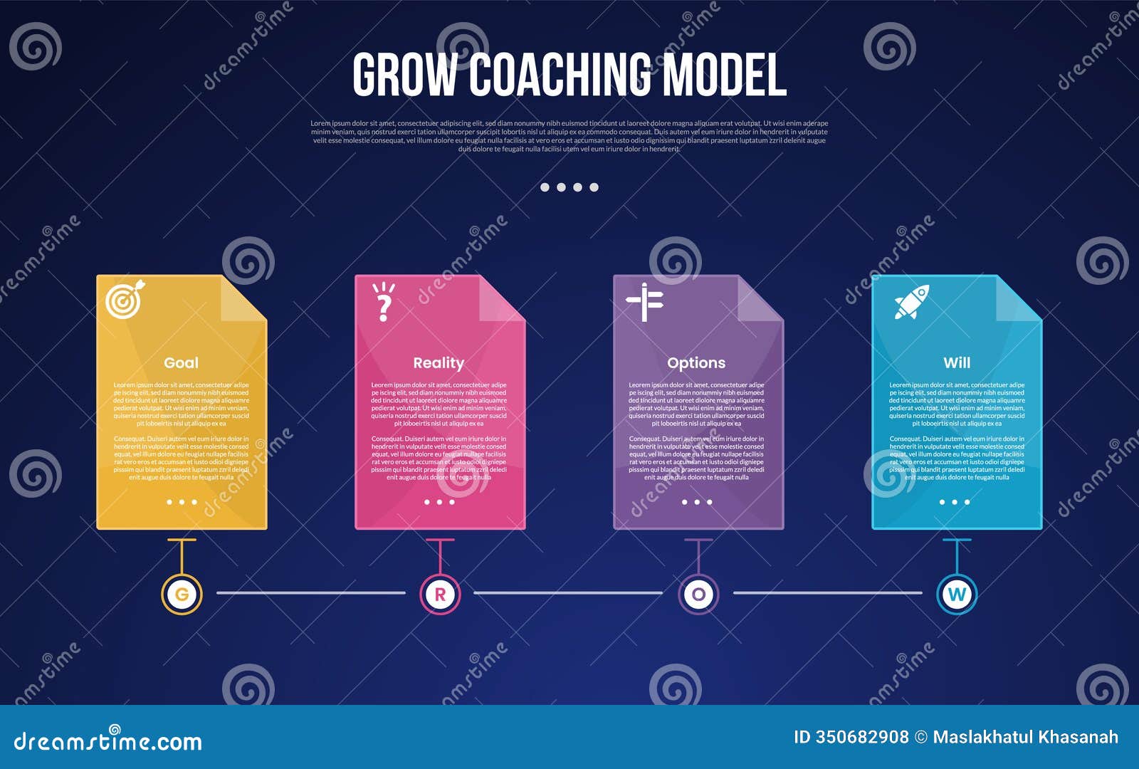 grow coaching model infographic template with timeline style horizontal box dark background style with 4 point for slide