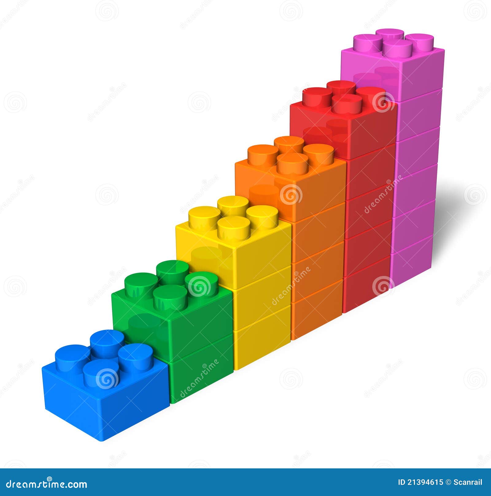 Lego Stock Chart