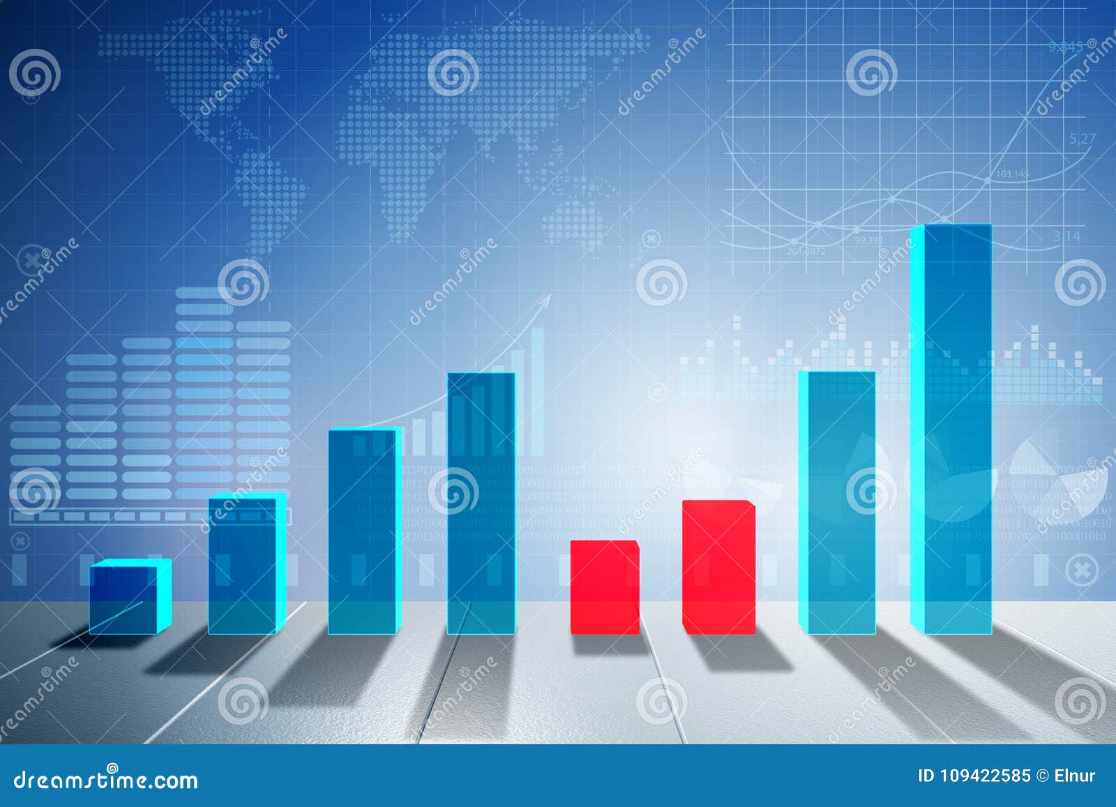 Economic Recovery Chart