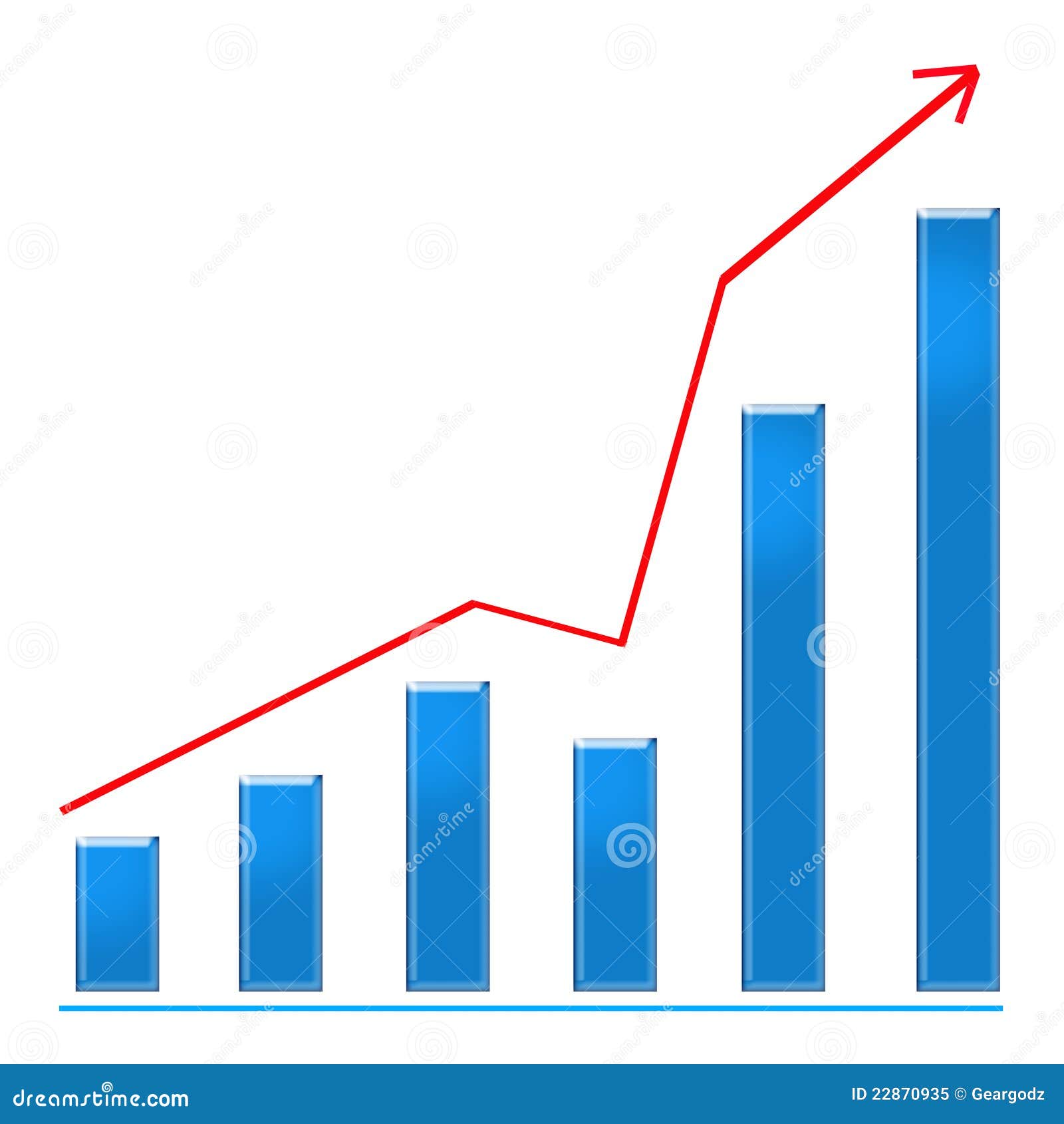 Rising Chart