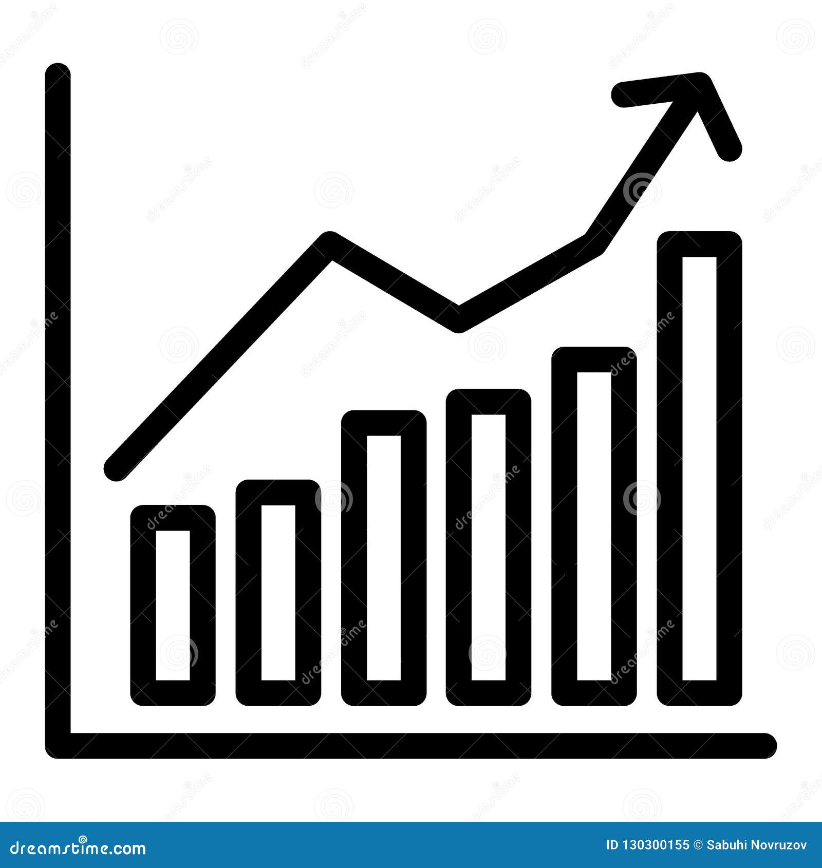 Oreo Stock Chart