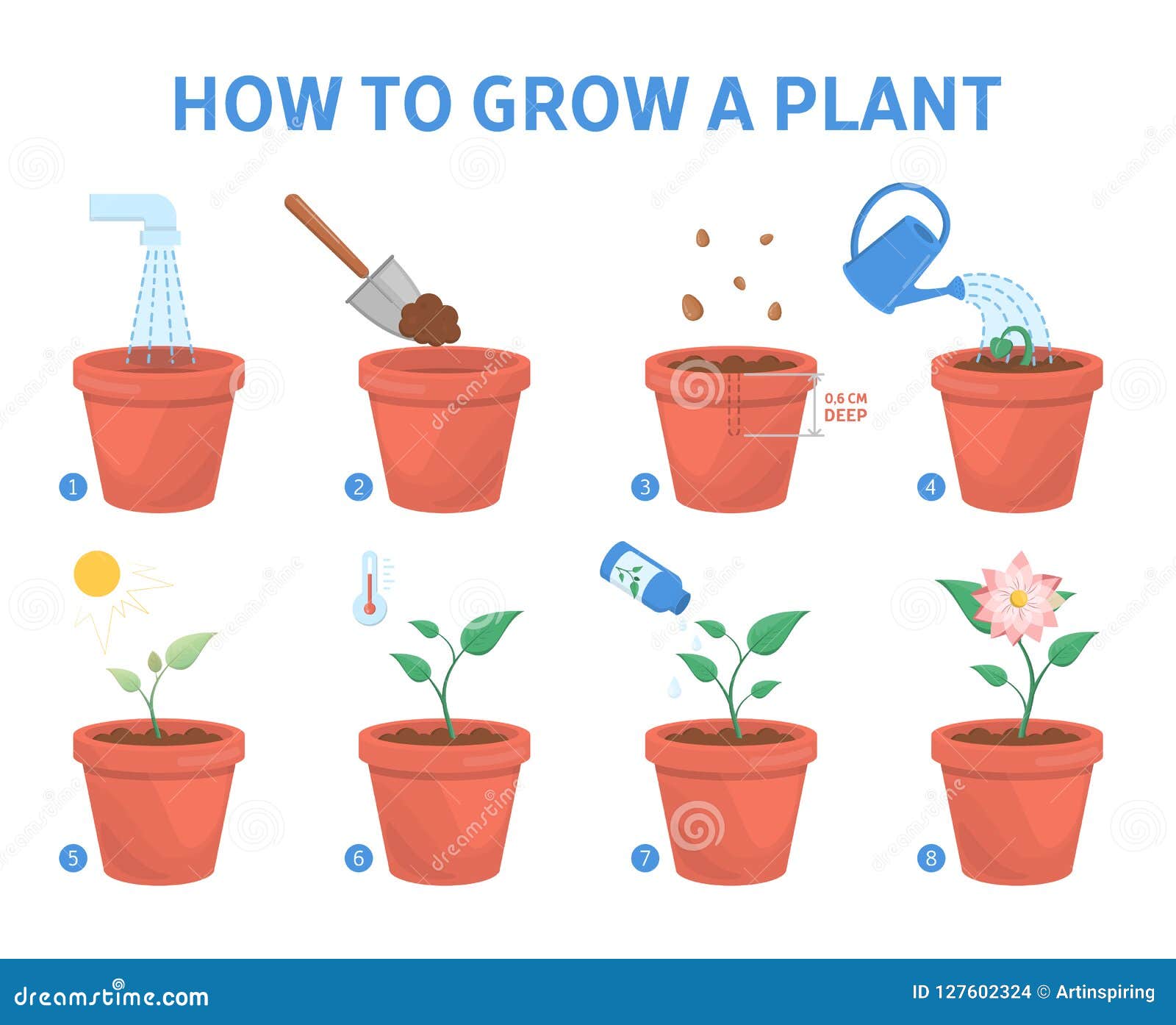Plant Growing Out Of Globe Royalty Free Stock Photography plant-growing-out-of-globe-royalty-free-stock-photography