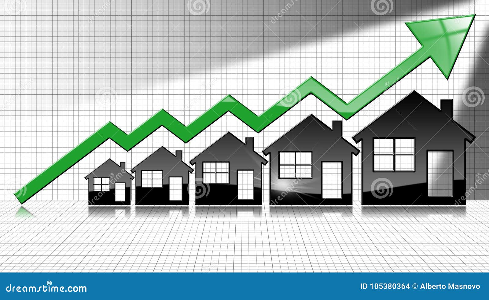 Real Estate Sales Chart