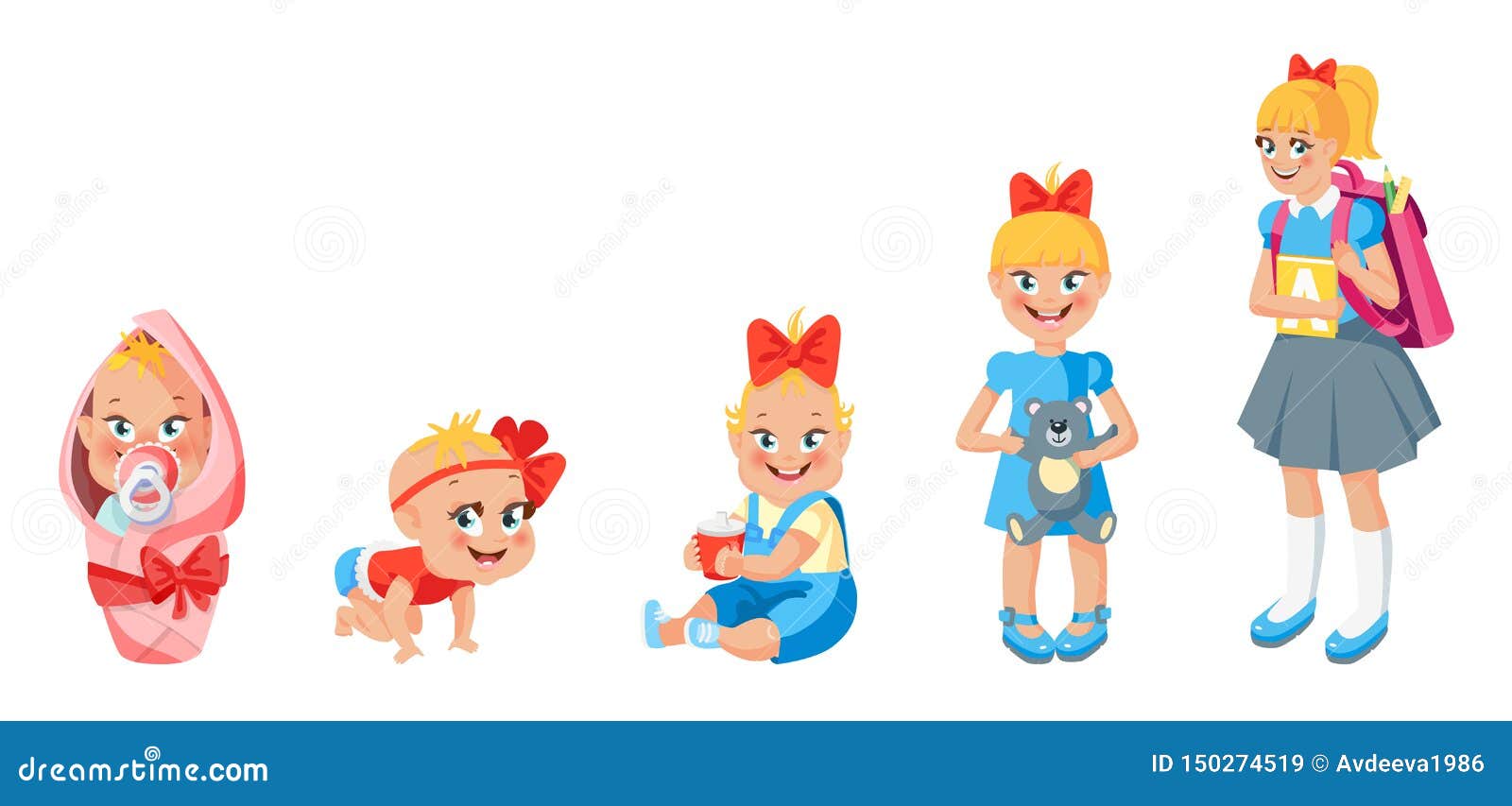 Girl Growing Up Cartoon Stock Illustrations 193 Girl Growing Up Cartoon Stock Illustrations Vectors Clipart Dreamstime