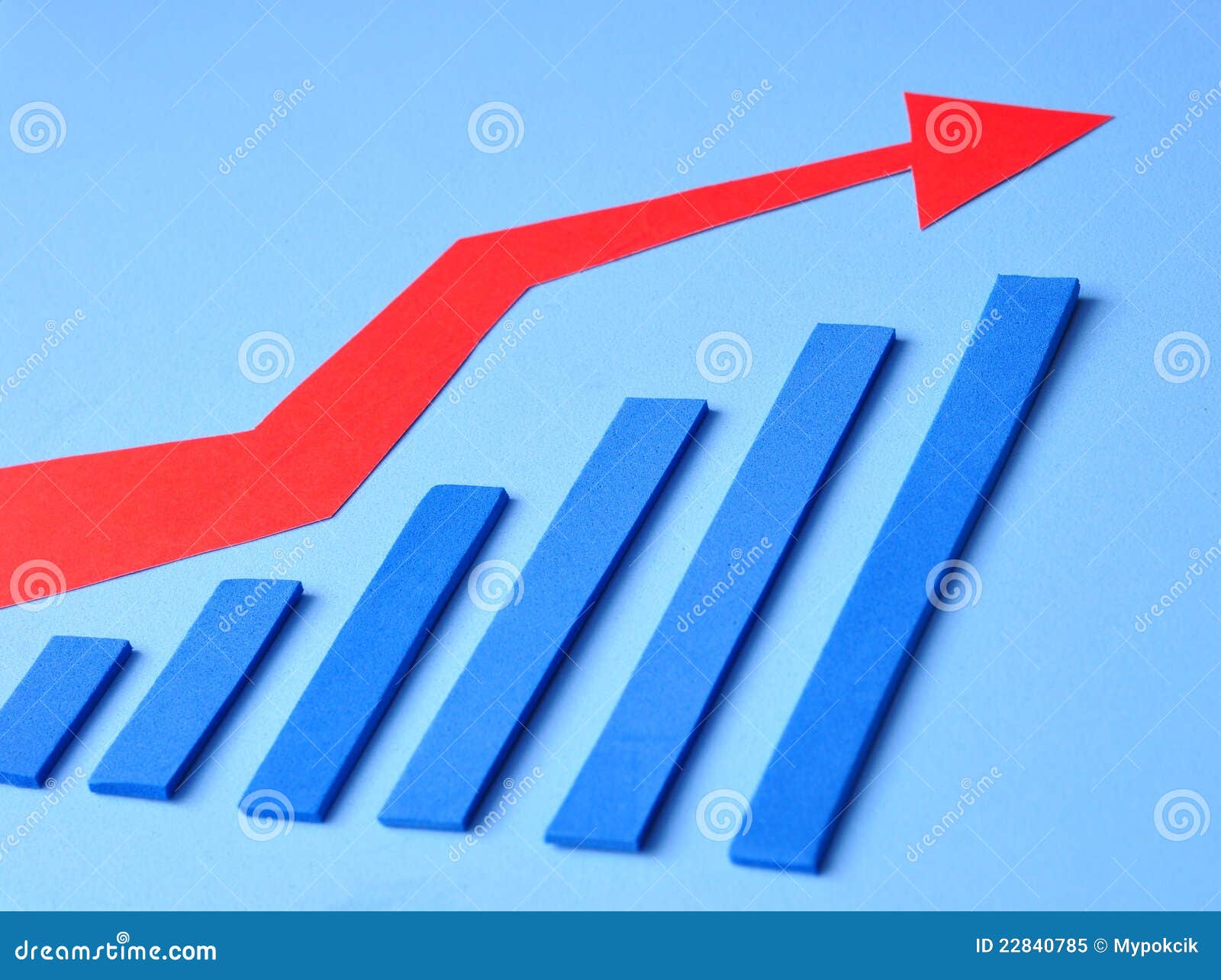 growth chart