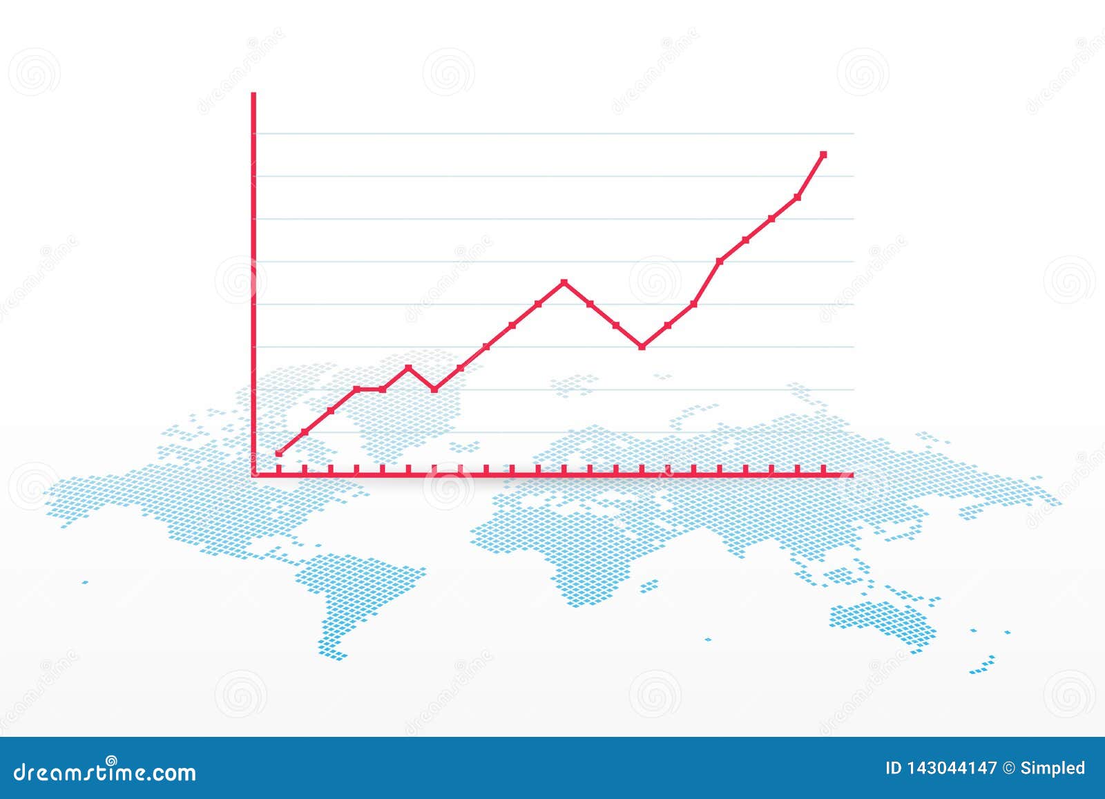 Market Growth Chart