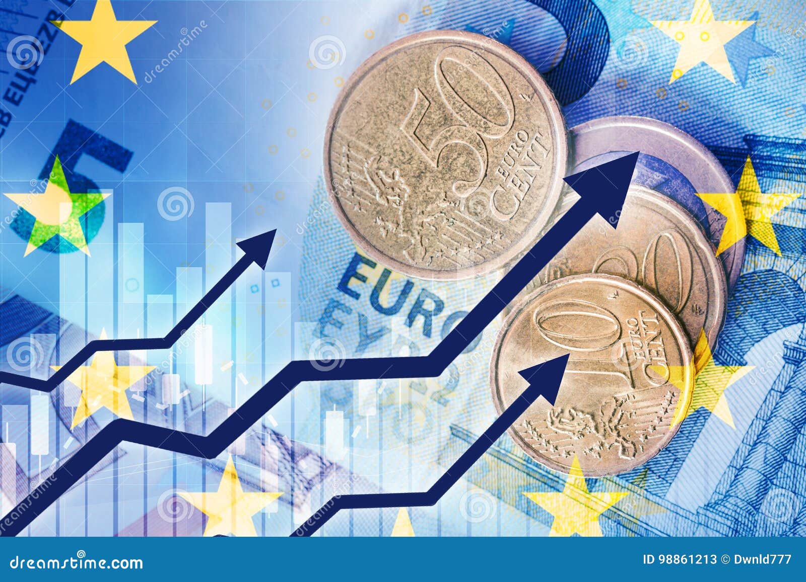 Eu Currency Chart