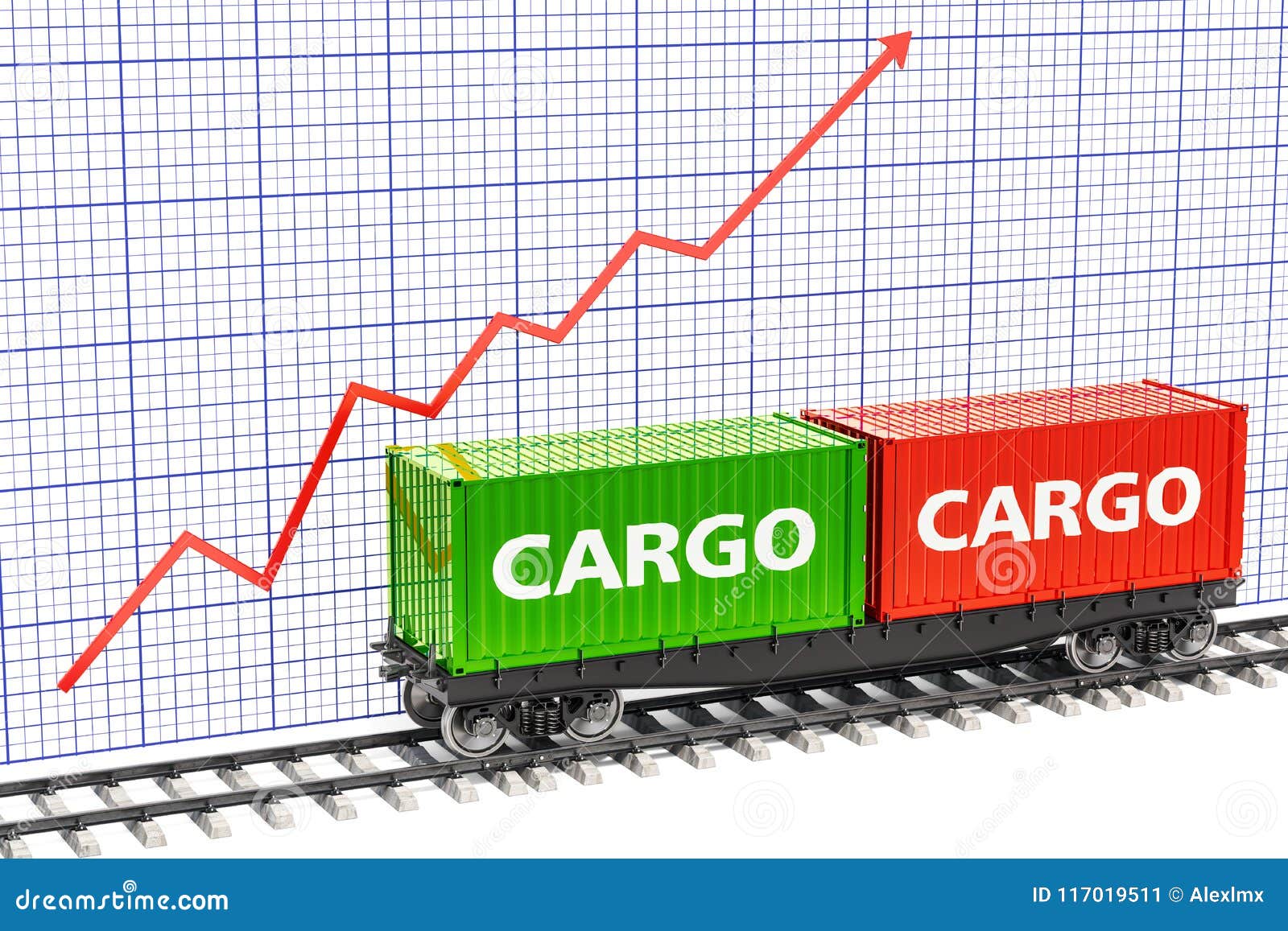 Cargo Chart
