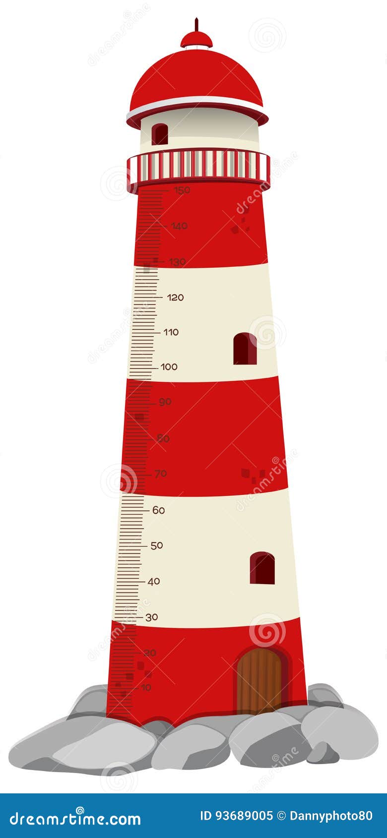 Lighthouse Height Chart