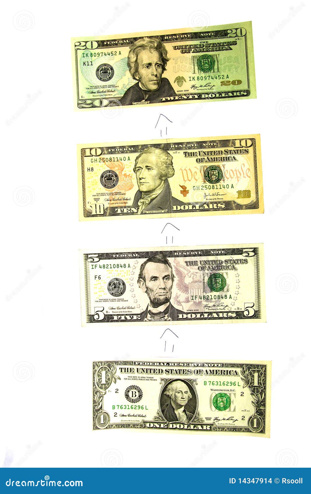 Growth of Reception of the Incomes from 1 Dollar Stock Photo - Image of  five, financial: 14347914