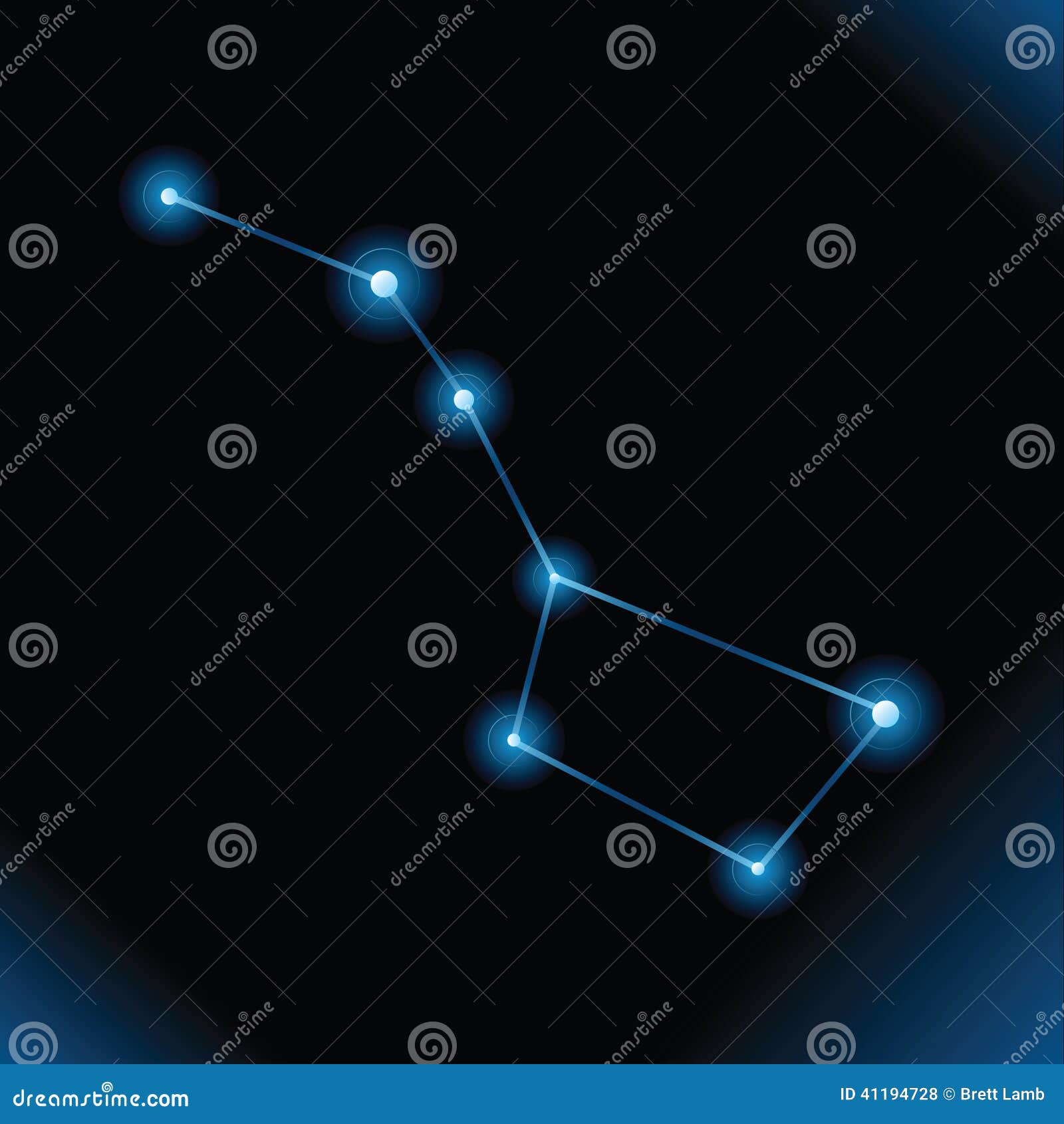 Großer Wagen. Eine Illustration der Sternkonstellation des Großen Wagens