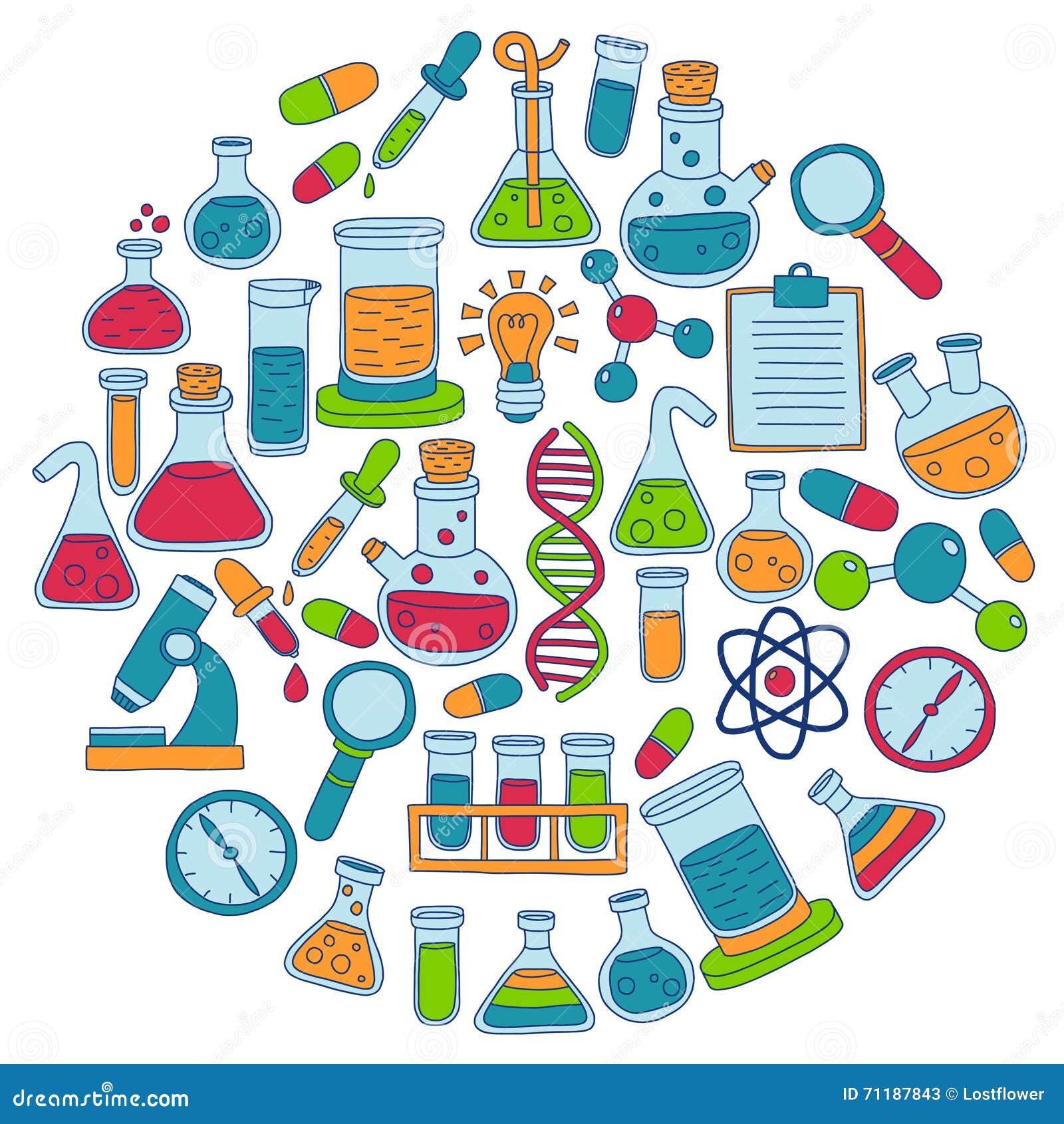 Featured image of post Imagens Para Grupo De Ciencias Veja mais ideias sobre mensagem para grupo imagens engra adas para grupo mensagens engra adas