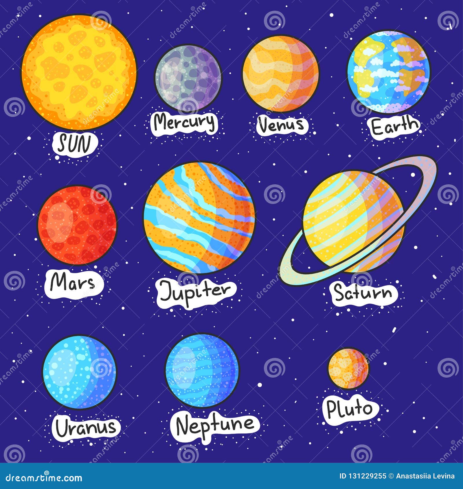 Featured image of post Desenho Dos Planetas Do Sistema Solar Planetas do sistema solar ilustra o vetorial em estilo plano de desenho animado