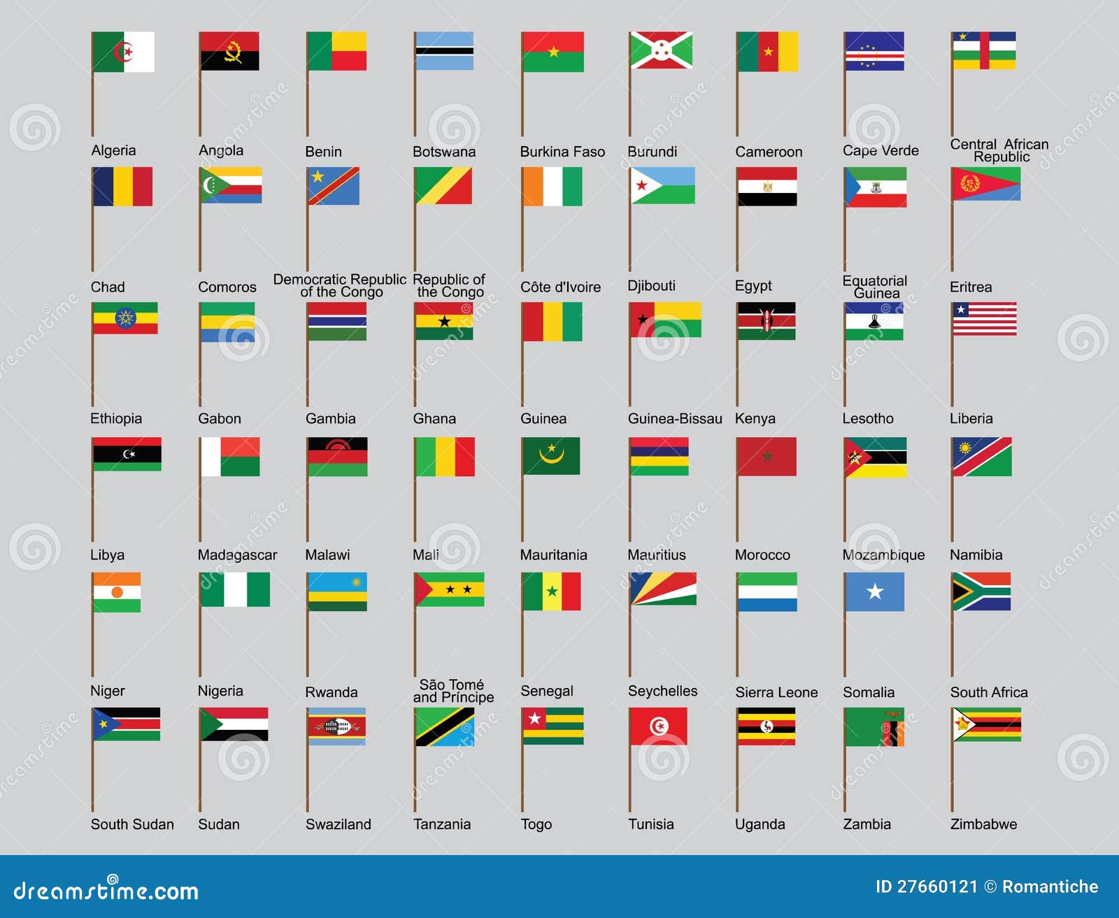 DE QUAL PAÍS É A BANDEIRA #5 - Países Africanos