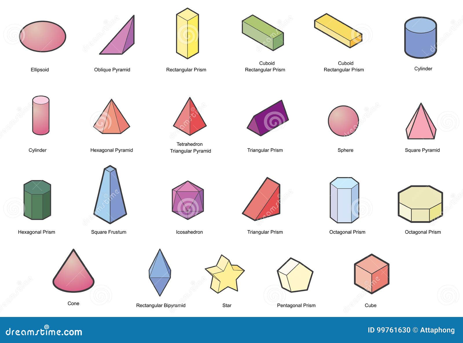 Grupo De Formas Geométricas Básicas Vetor Geométrico Dos Sólidos Isolado Em  Um Fundo Branco Ilustração do Vetor - Ilustração de sinal, escola: 99761630