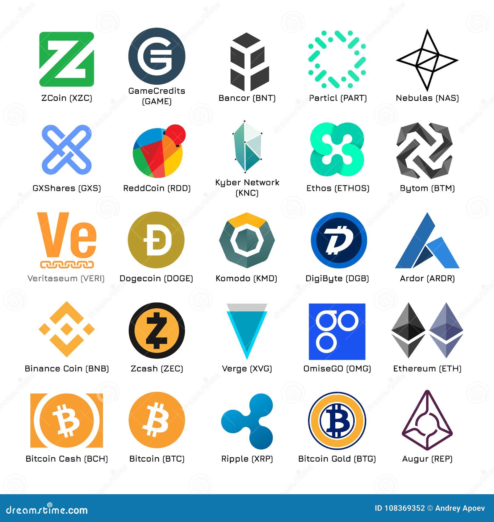 Grupo De Logotipos Do Vetor Do Cryptocurrency Popular Fotografia Editorial  - Ilustração de jogo, financeiro: 108369352
