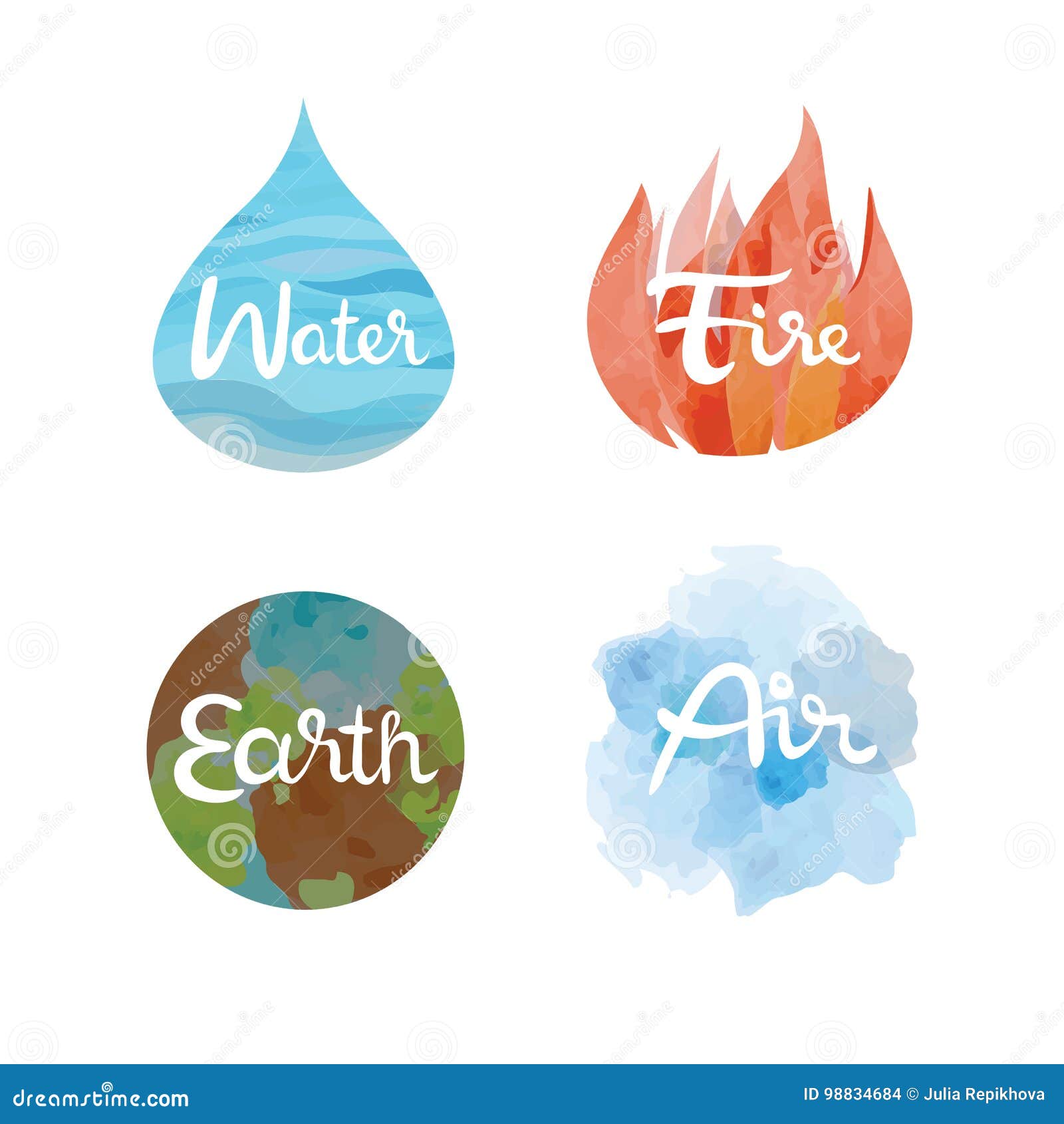 Vetores de Quatro Elementos Fogo Água Ar E Terra e mais imagens de Os  Quatro Elementos - Os Quatro Elementos, Fogo, Água - iStock