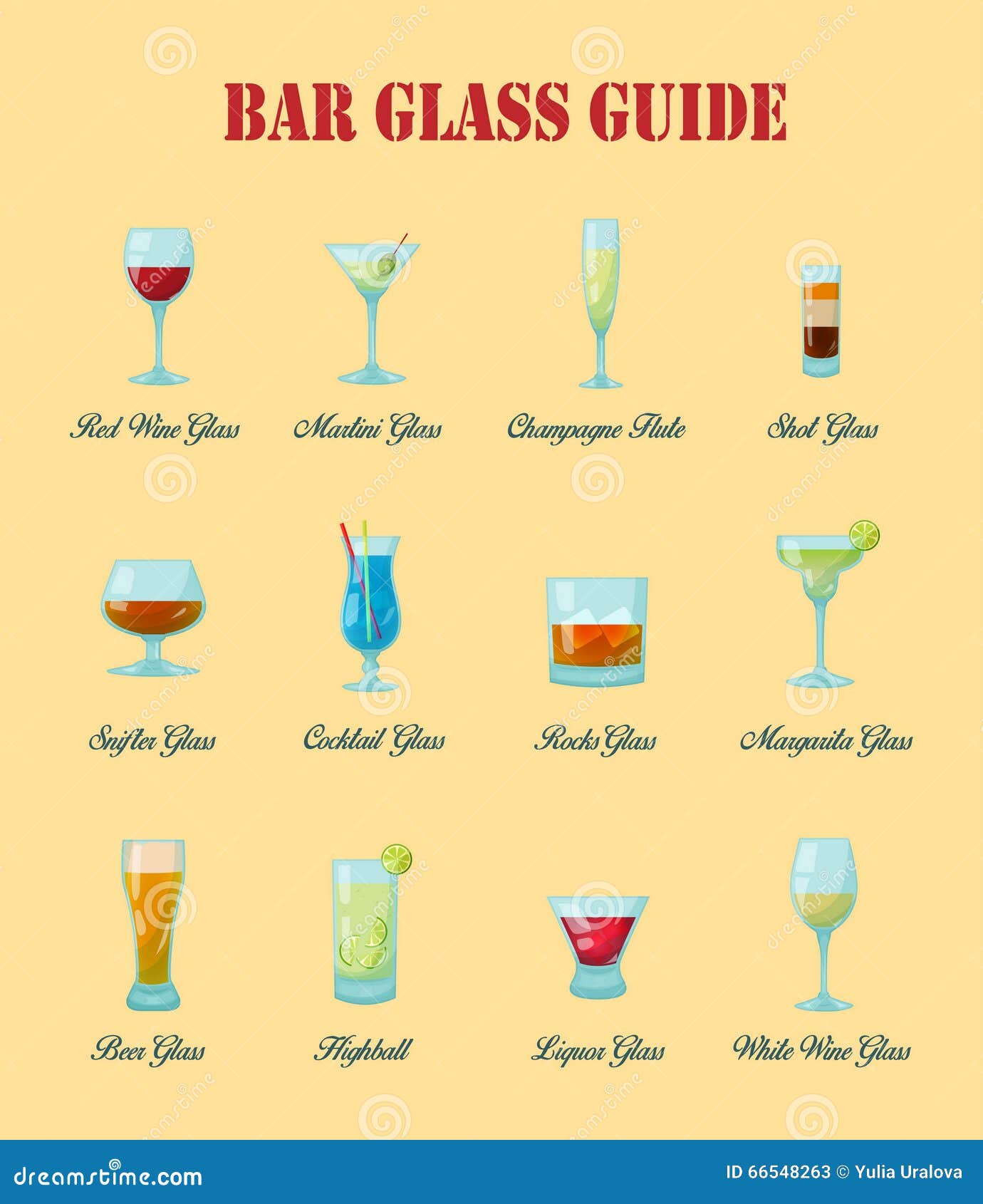 les types de verres à cocktail et comment les utiliser
