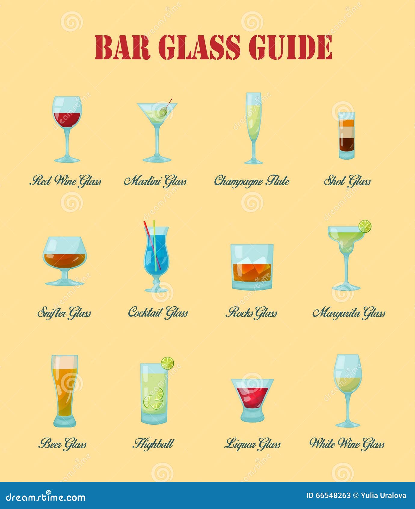 Verre à cocktail : le guide pour tout savoir 