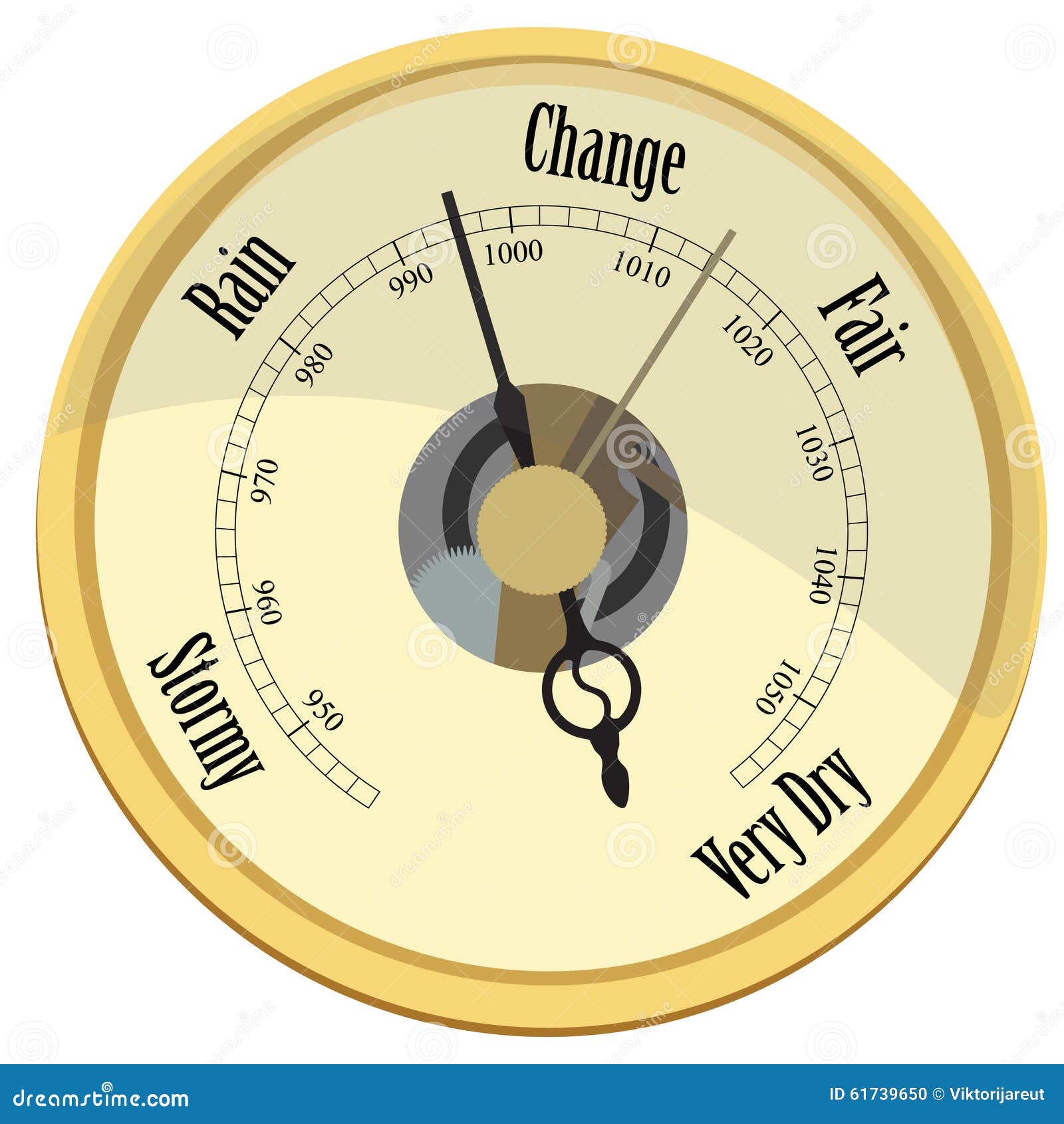 Barometer Stock Illustrationer, Vektorer, & Clipart (73 Stock