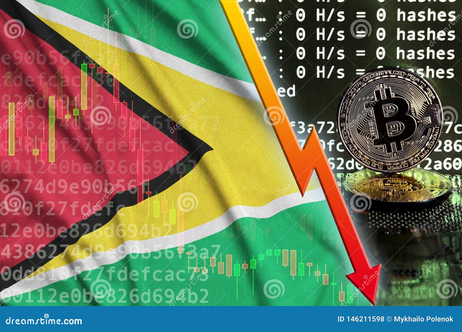 buy bitcoin in guyana