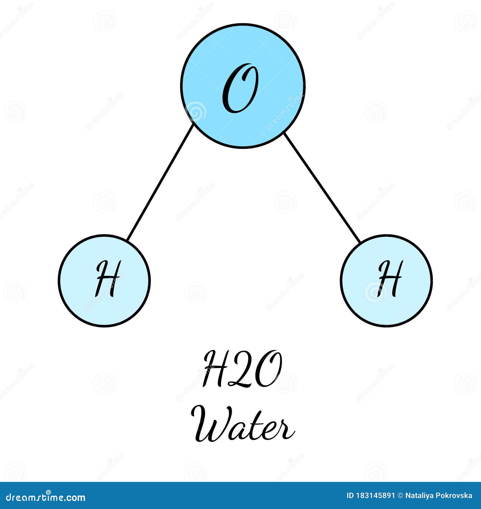 Ca h2o соединение. H2o молекула. Молекула природного газа. Молекула своими руками n2o.