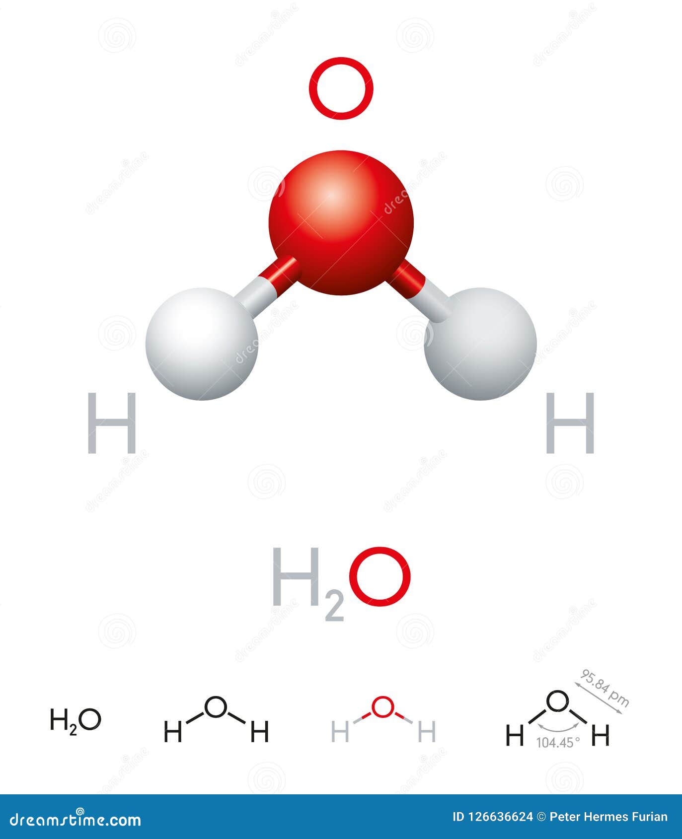 h2o water molecule model and chemical formula