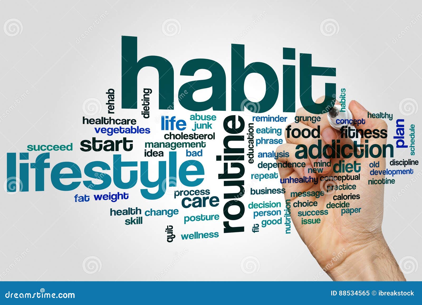 Habit word cloud stock image. Image of health, concept 88534565