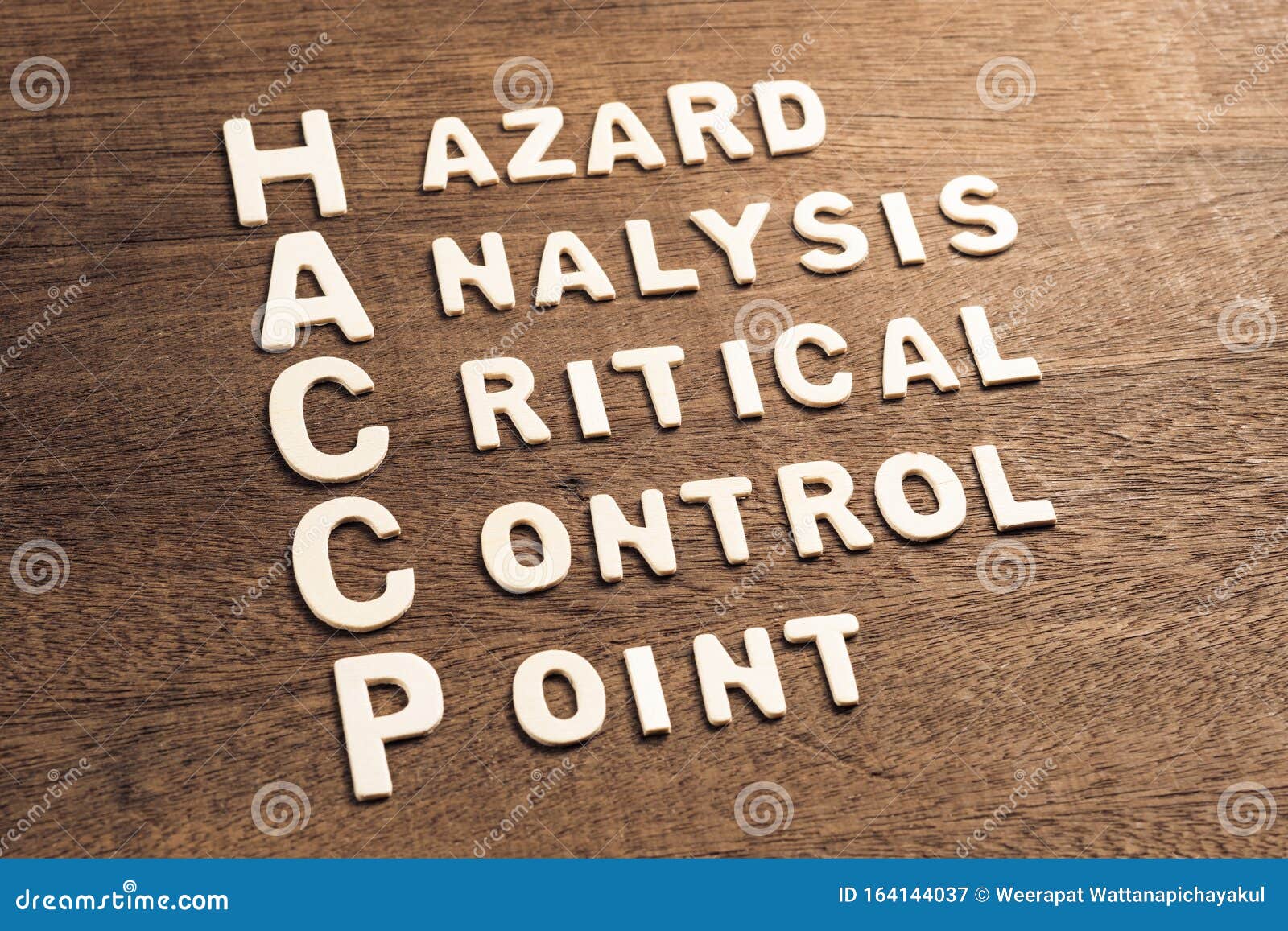 HACCP Acronym By Wood Alphabets Stock Image - Image of 