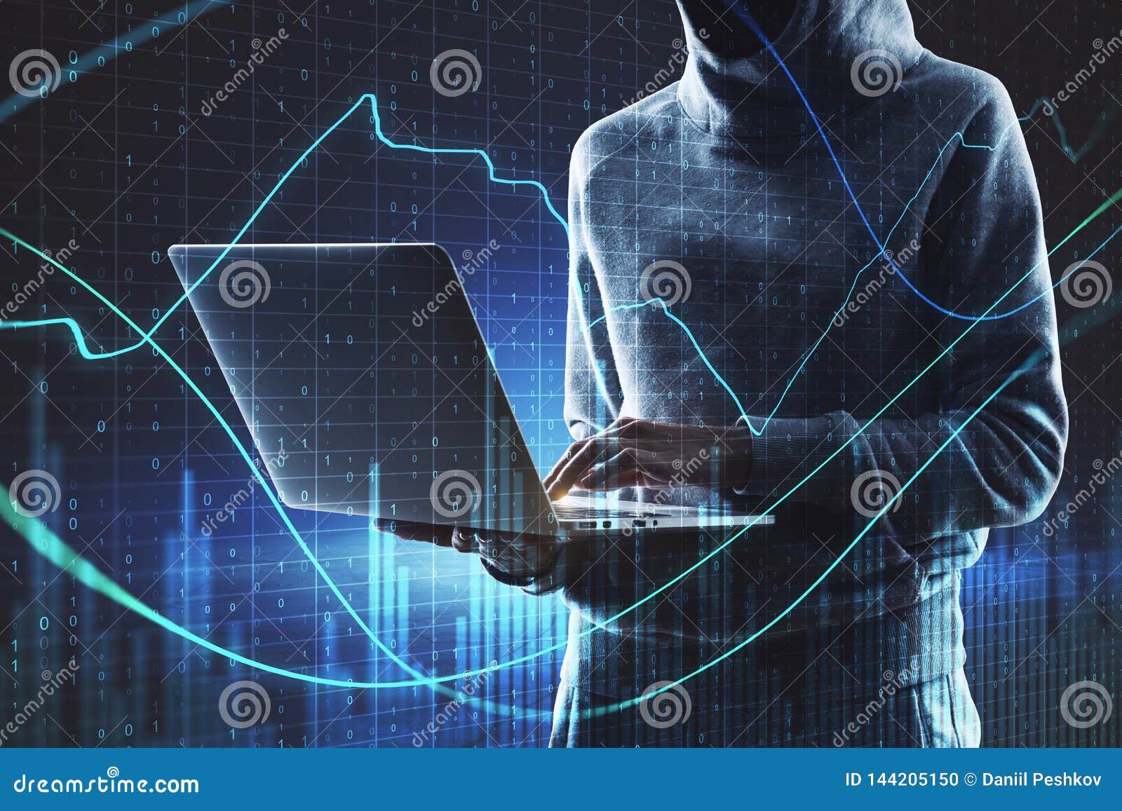 anti hacker forex