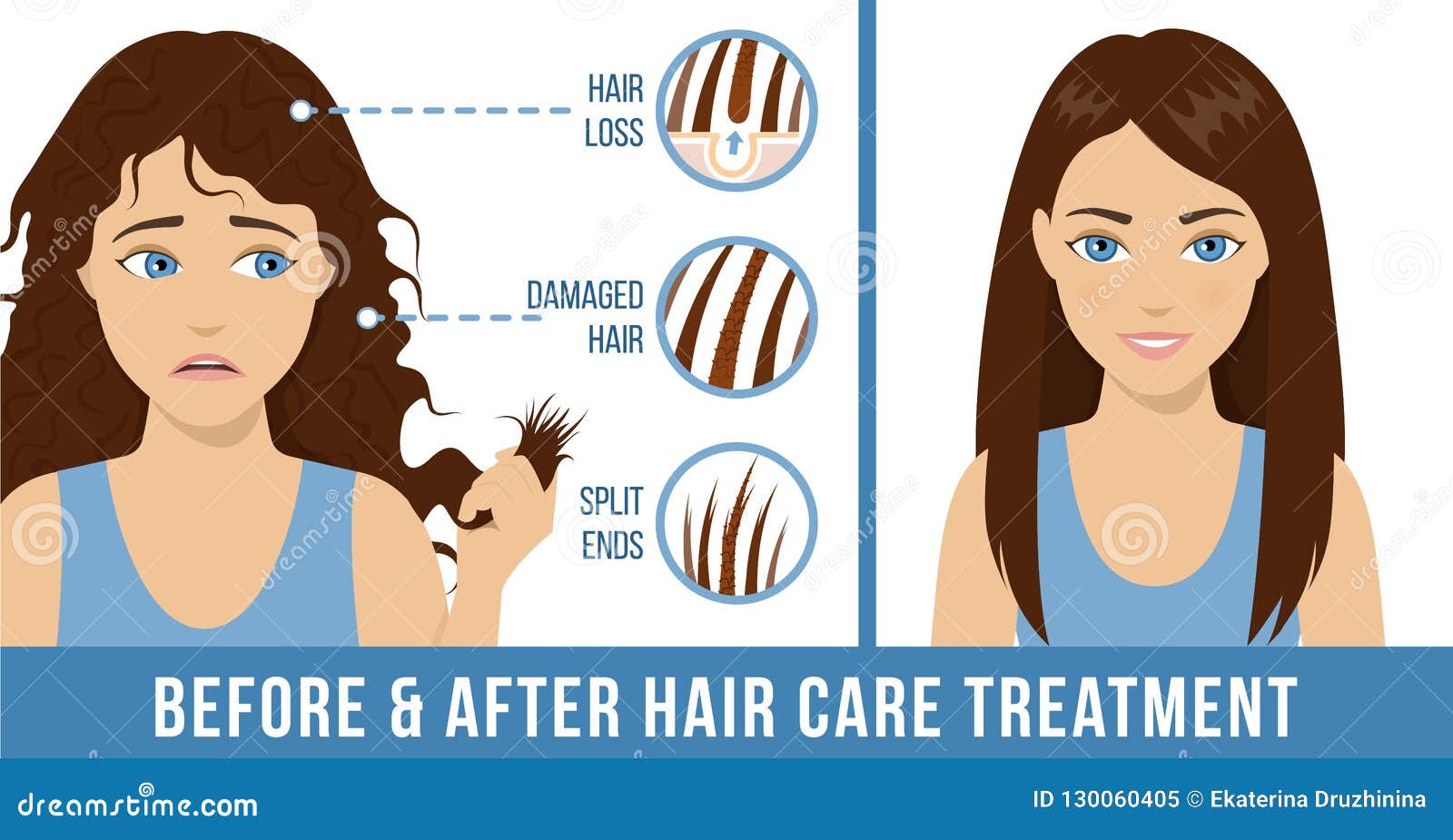 Hair care treatment stock vector. Illustration of looking - 130060405