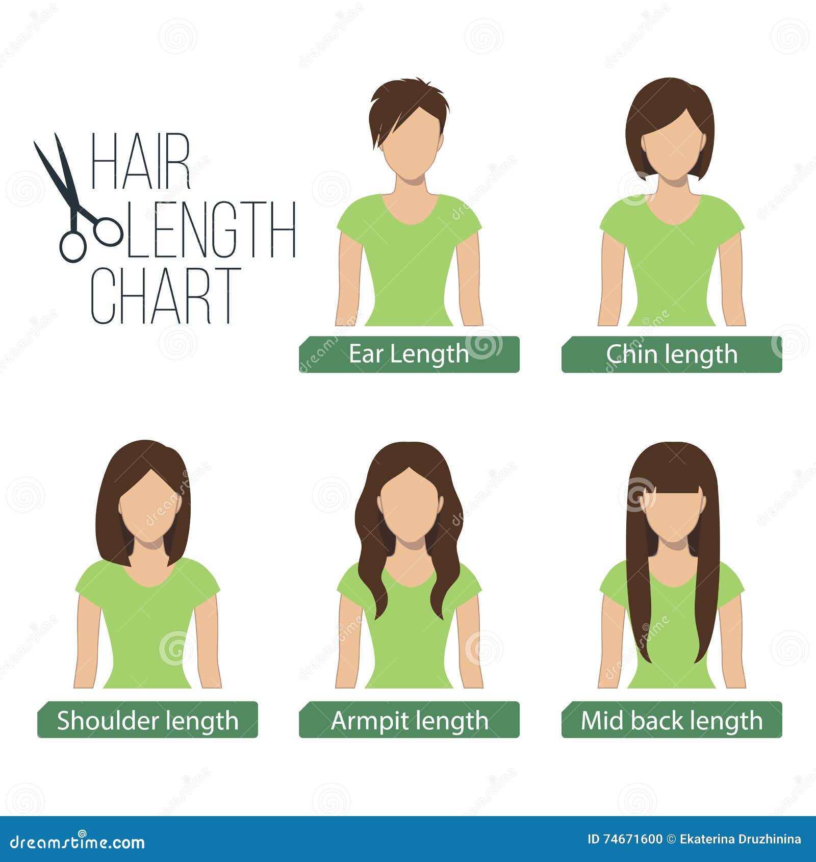 Hair Length Chart