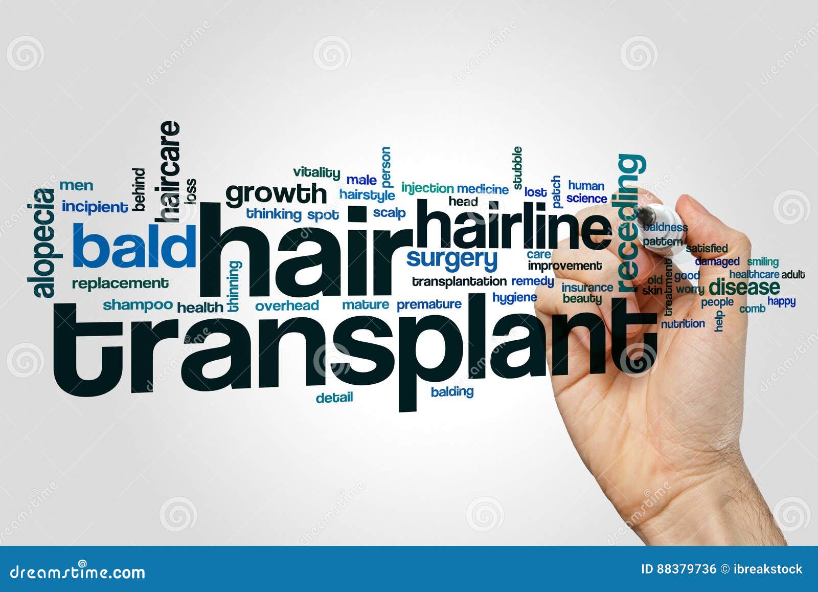 2,409 Hair Transplant Stock Photos - Free & Royalty-Free Stock Photos from  Dreamstime