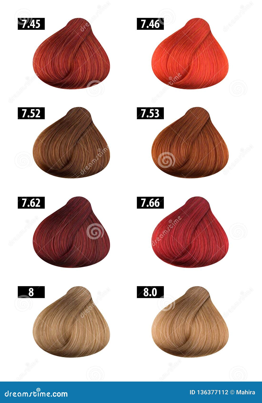 Hair Color Chart