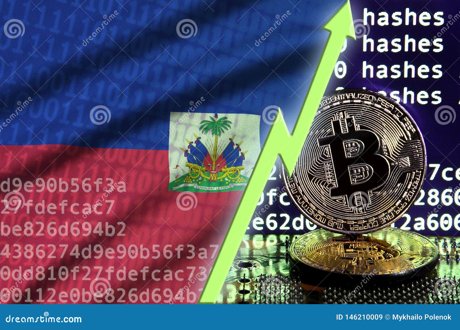 26+ Bitcoin Haiti Pictures