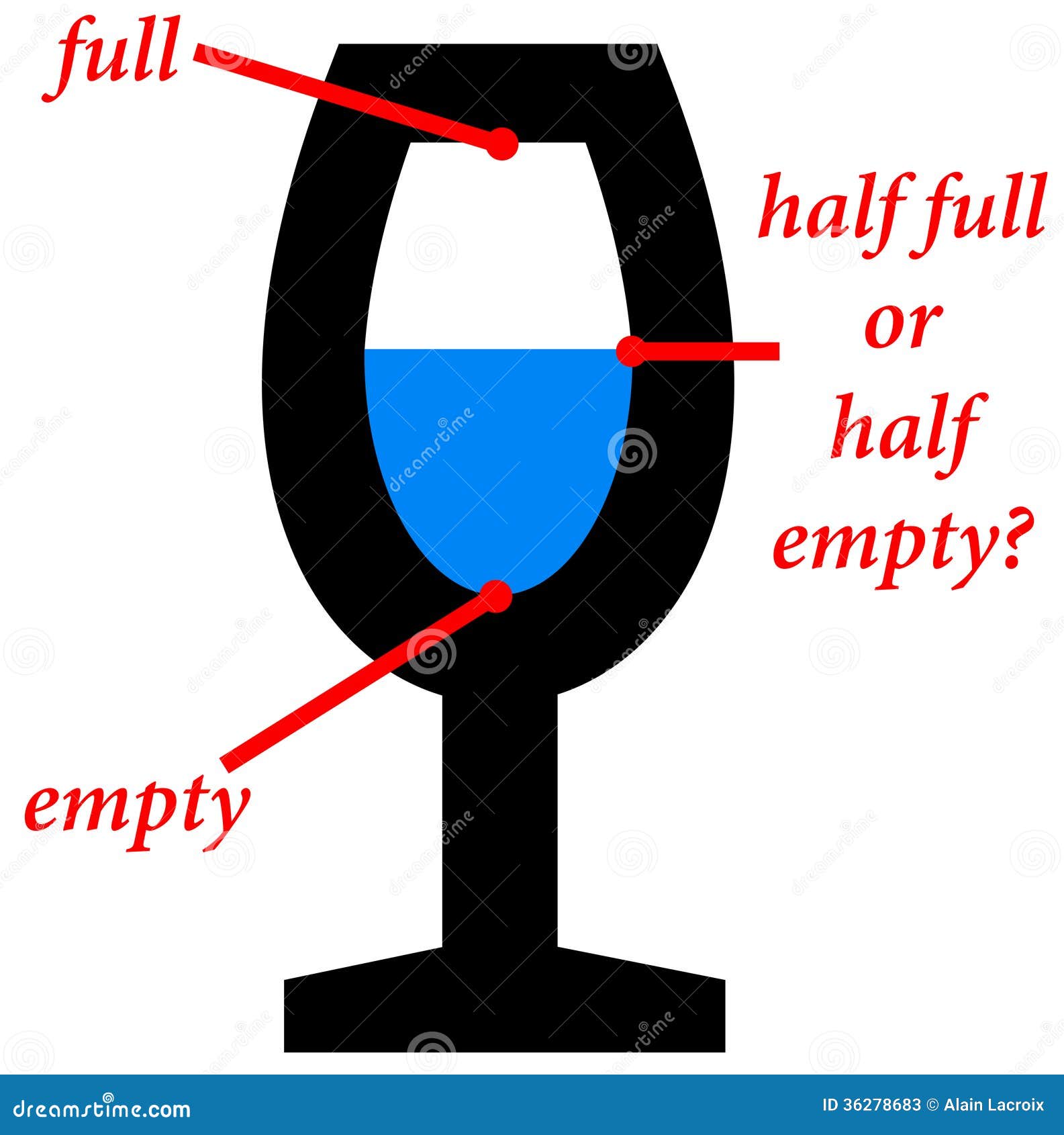Half And Full Glass And With Red Wine Set Realistic Empty Alcohol Drink
