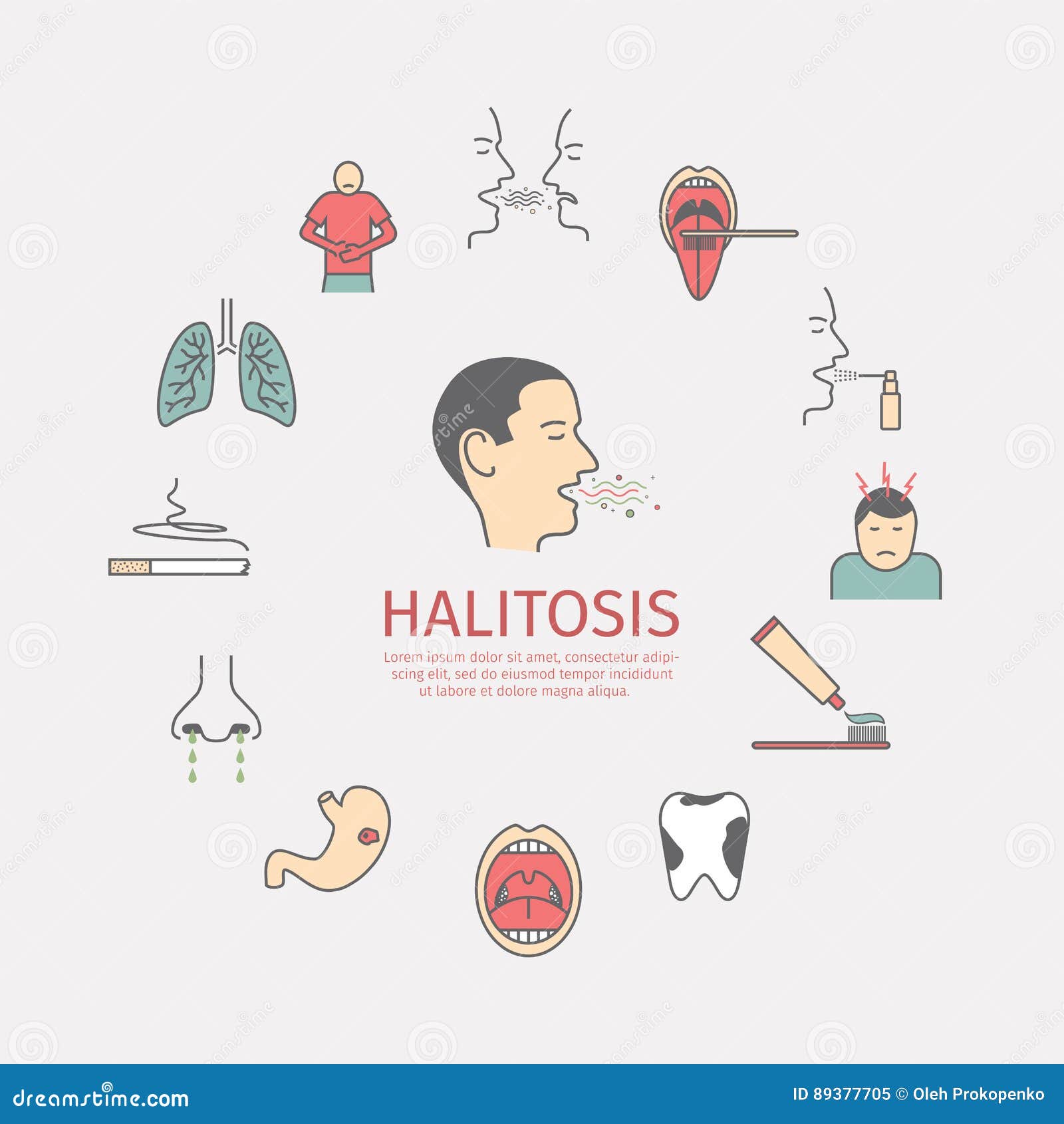 Halitosis. Symptoms, Treatment. Line Icons Set. Stock Vector ...