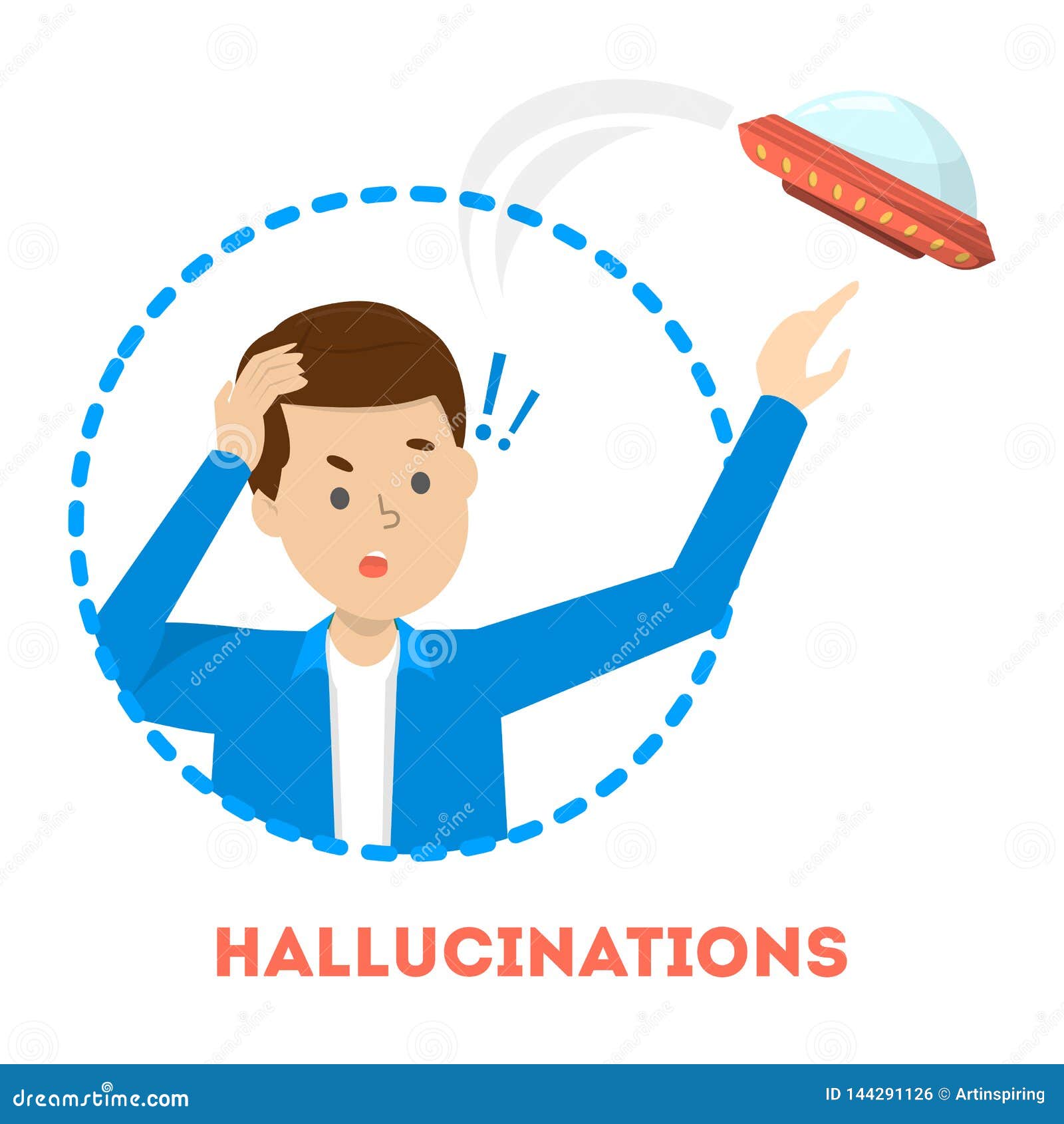 hallucination dreams hallucination dreams