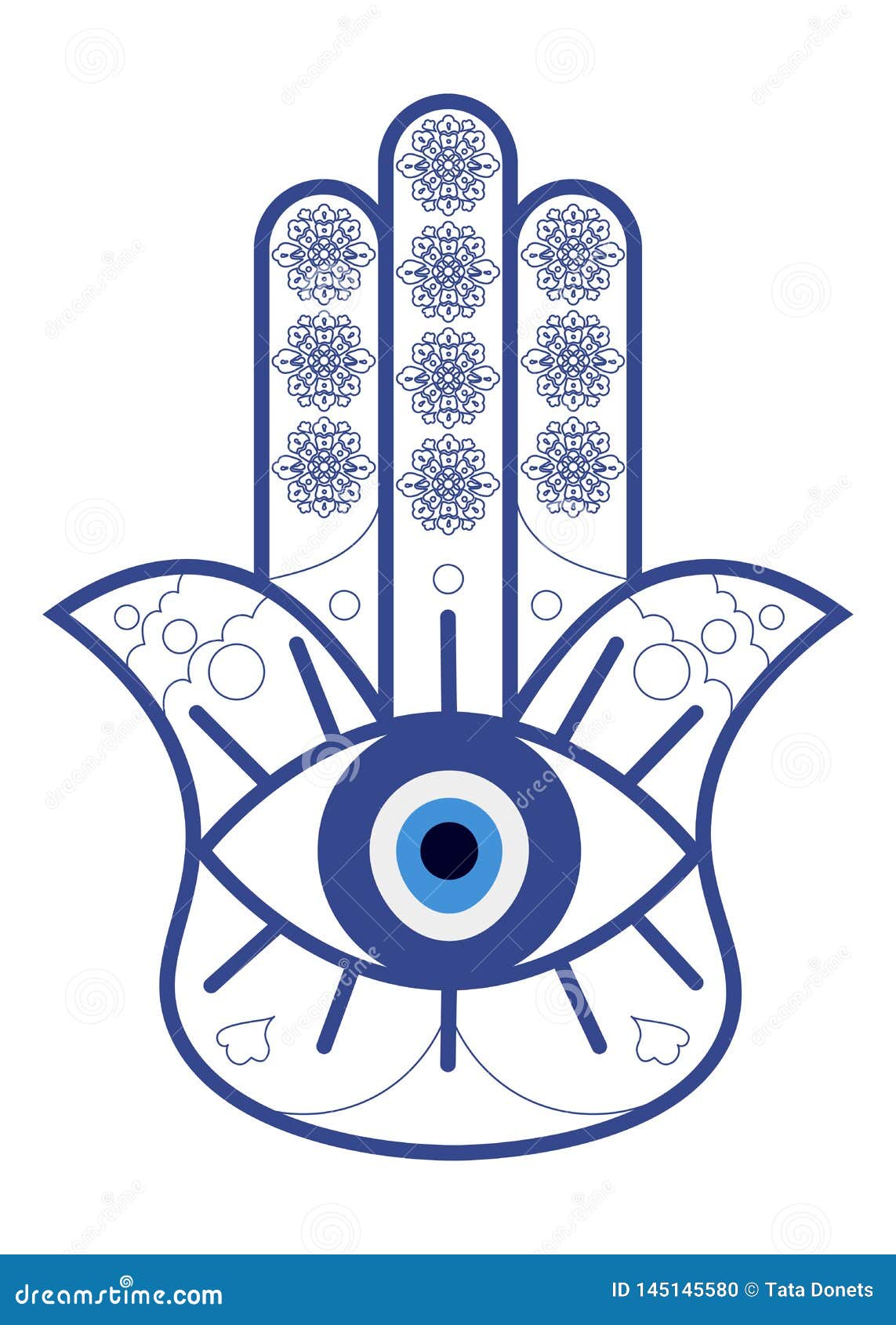 hamsa or fatima hand with evil eye nazar . hamsa amulet or the hand of fatima  .