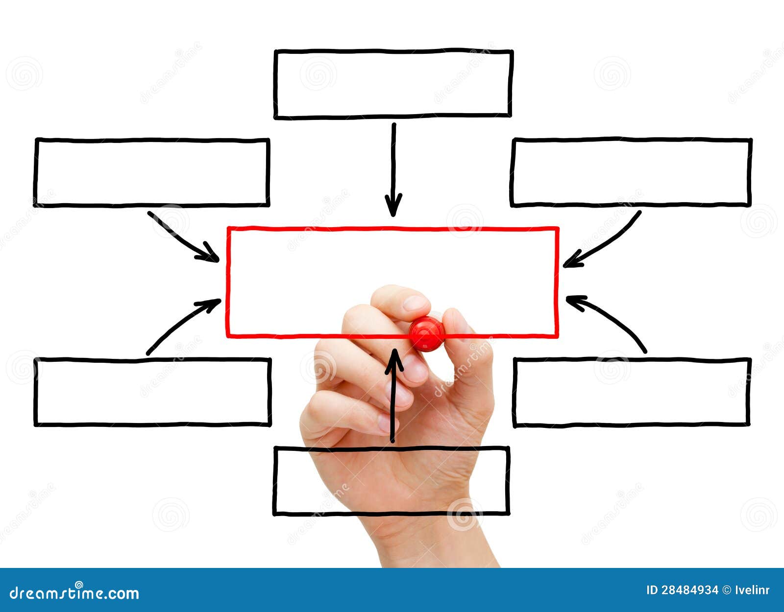 Fill In The Blank Flow Chart