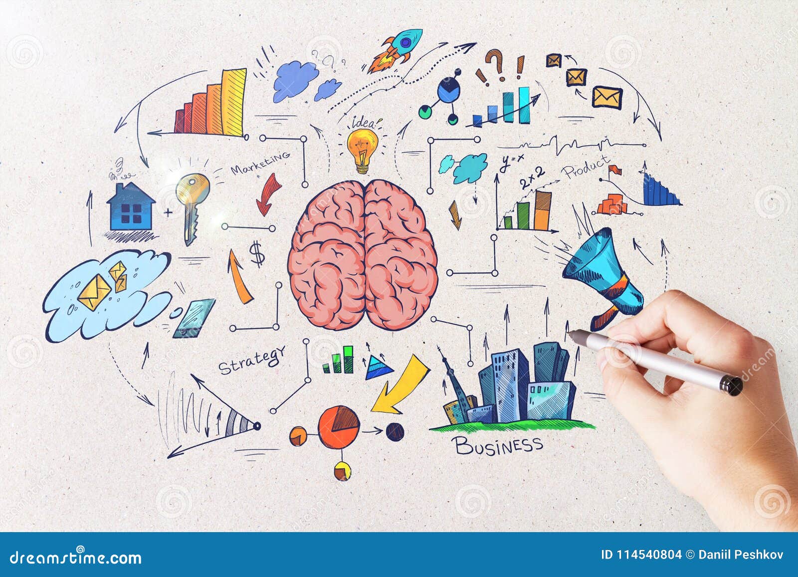 Brainstorm And Finance Concept Stock Photo Image Of Creative Business 114540804