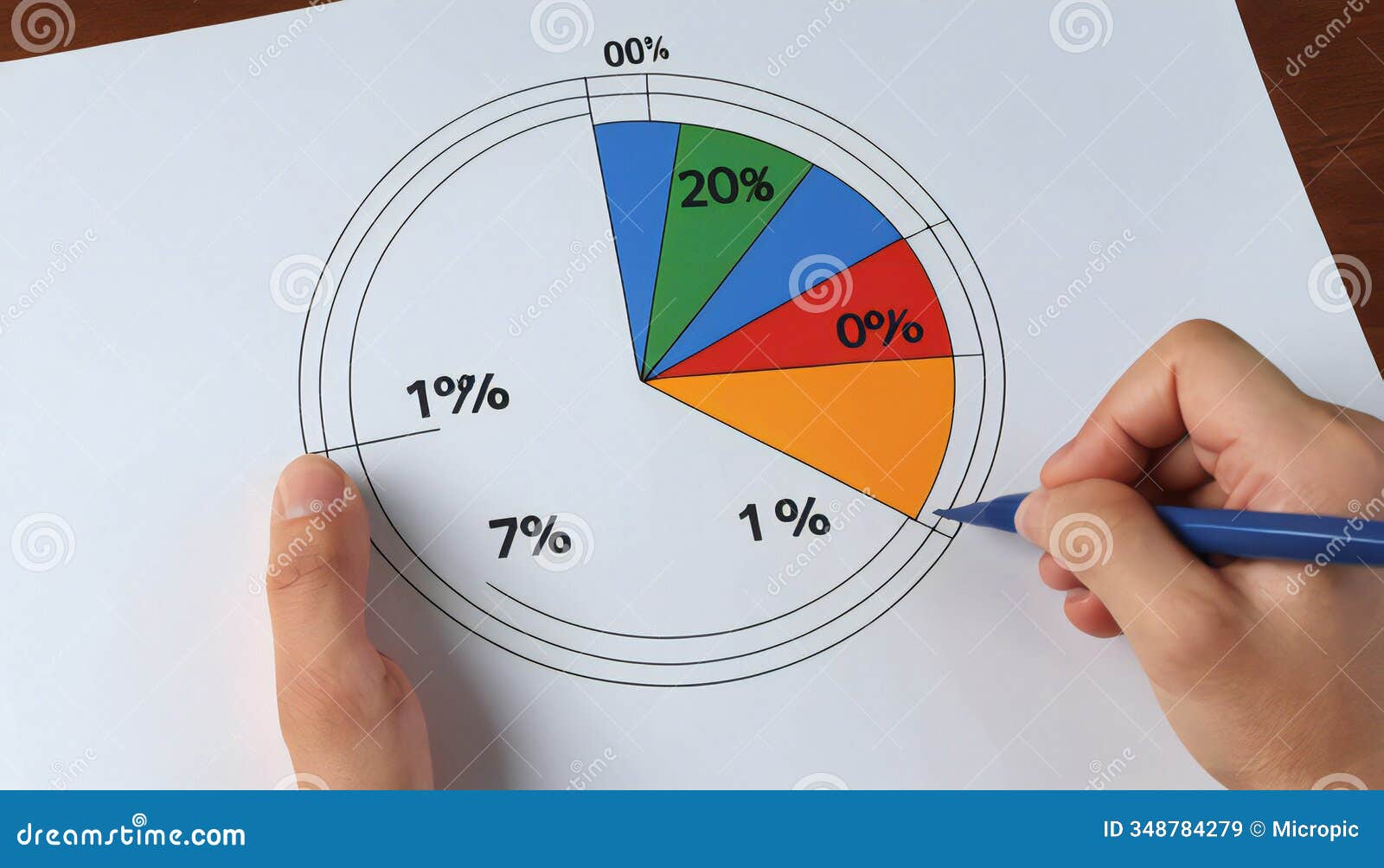 hand on drawing colorful pie financial chart on white paper