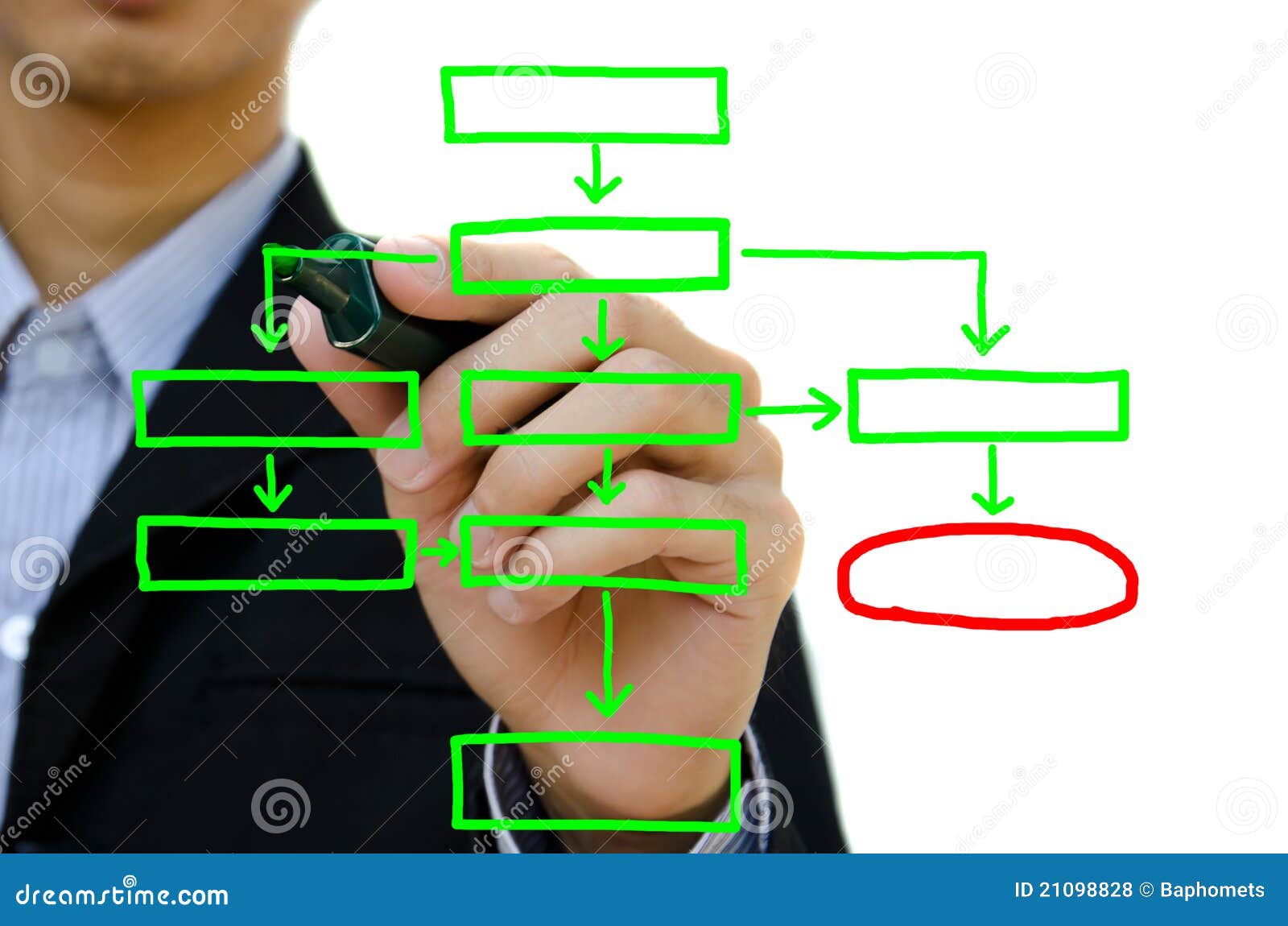 Hand drawing plan analysis stock photo. Image of focus 21098828