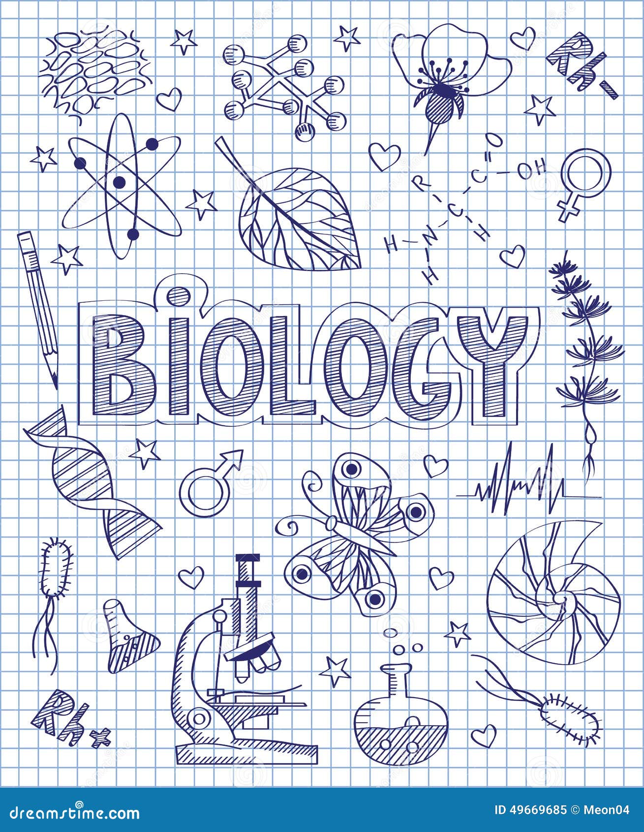 hand drawn biology set