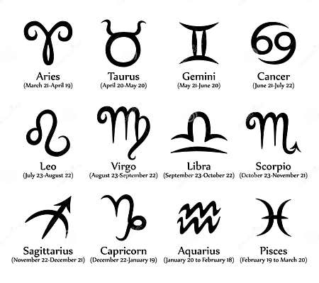 Hand Drawn Black Zodiac Signs with Names Set. Astrological Zodiac ...