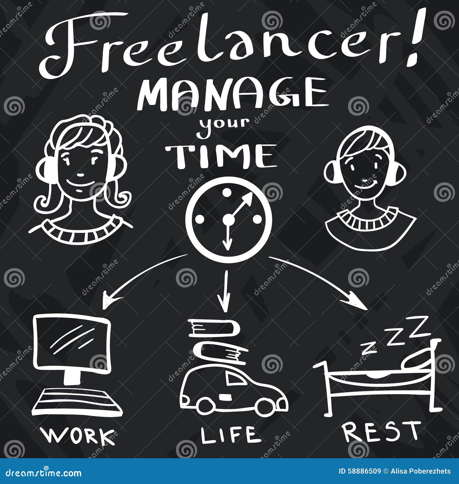 Hand Drawn Doodles about Time Management for Freelancers Stock Vector